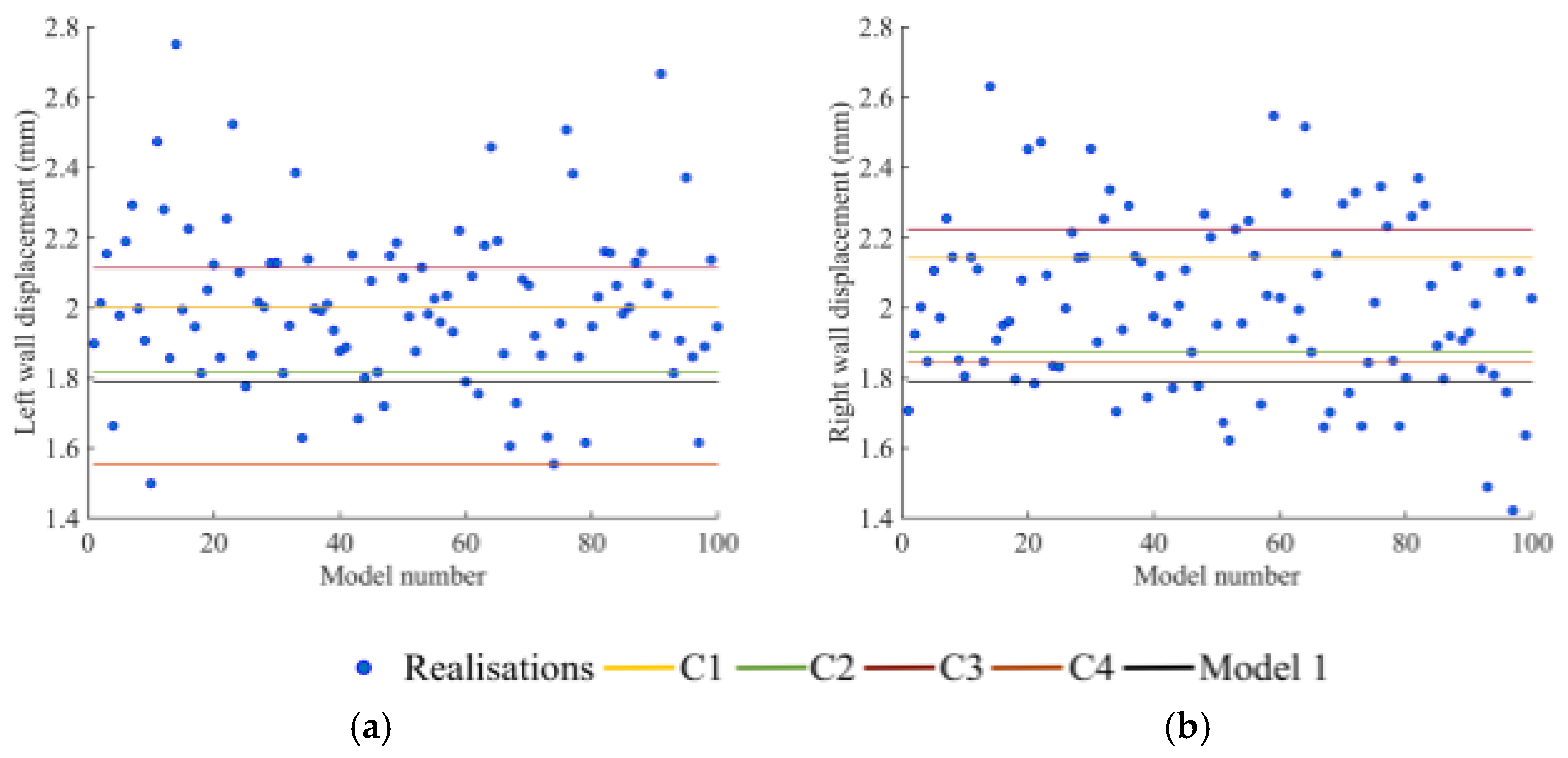 Minerals 08 00052 g011