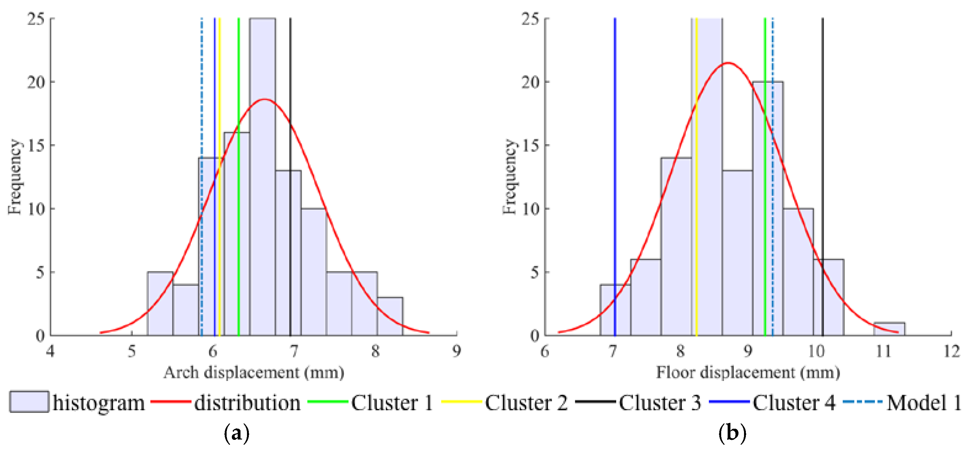 Minerals 08 00052 g013