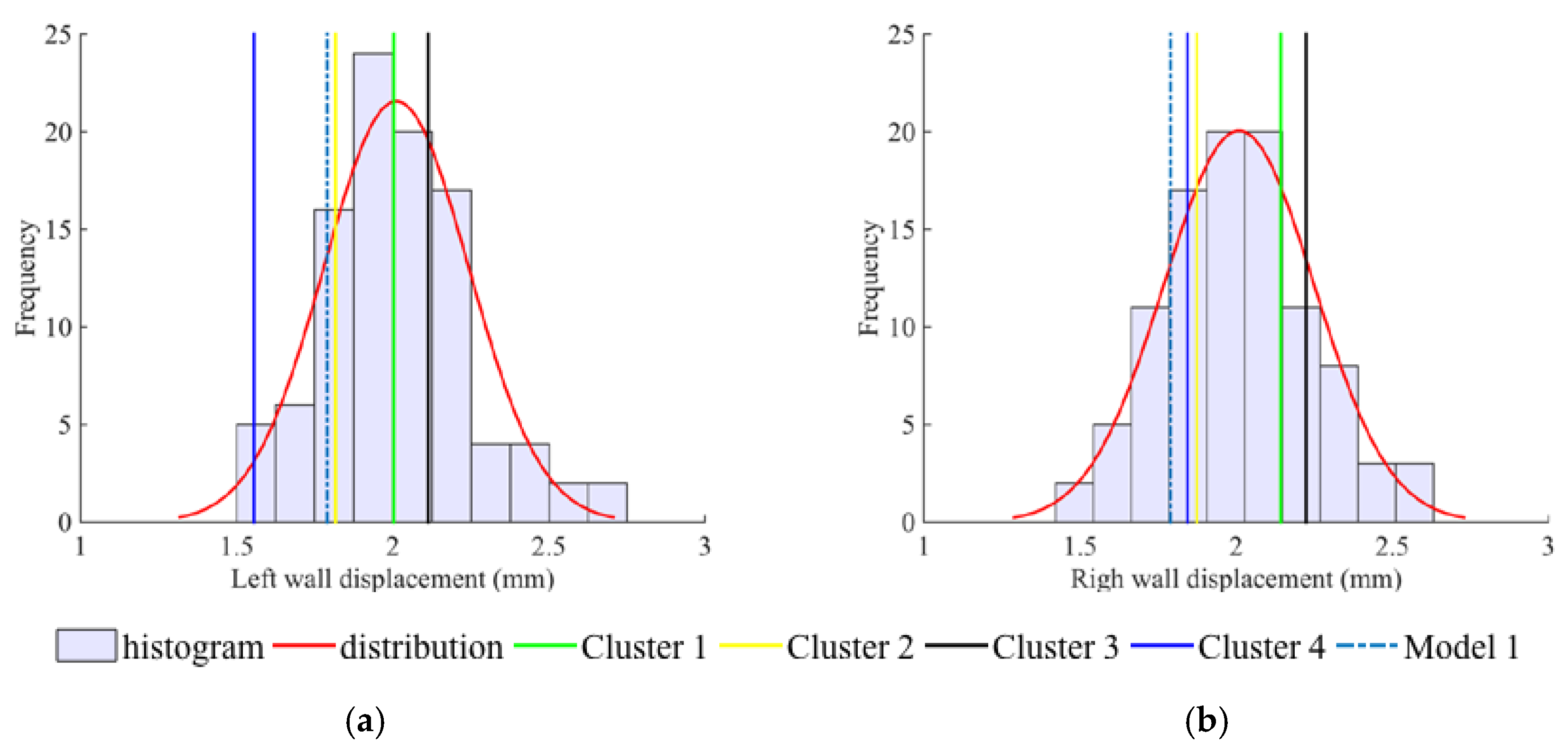 Minerals 08 00052 g014