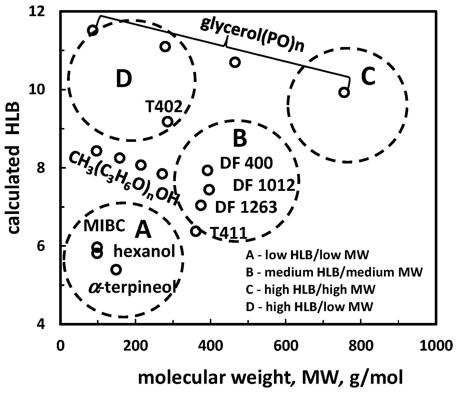 Minerals 08 00053 g001