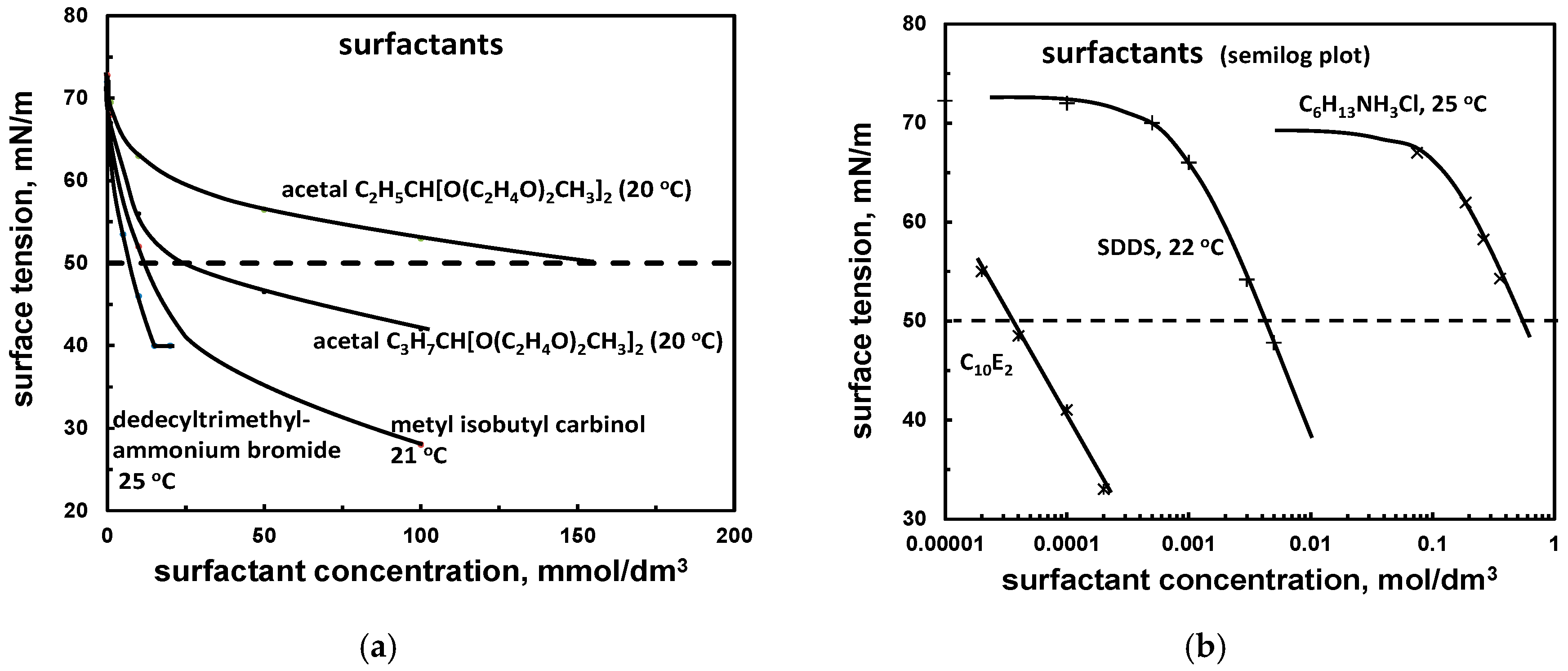 Minerals 08 00053 g004