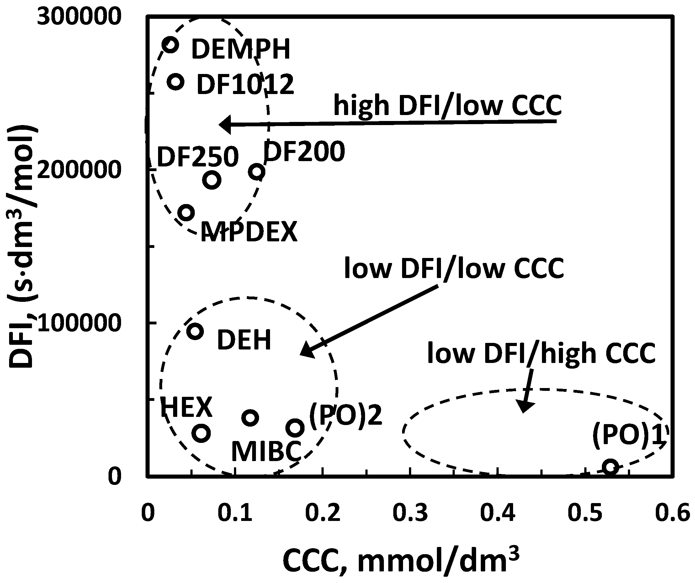 Minerals 08 00053 g009