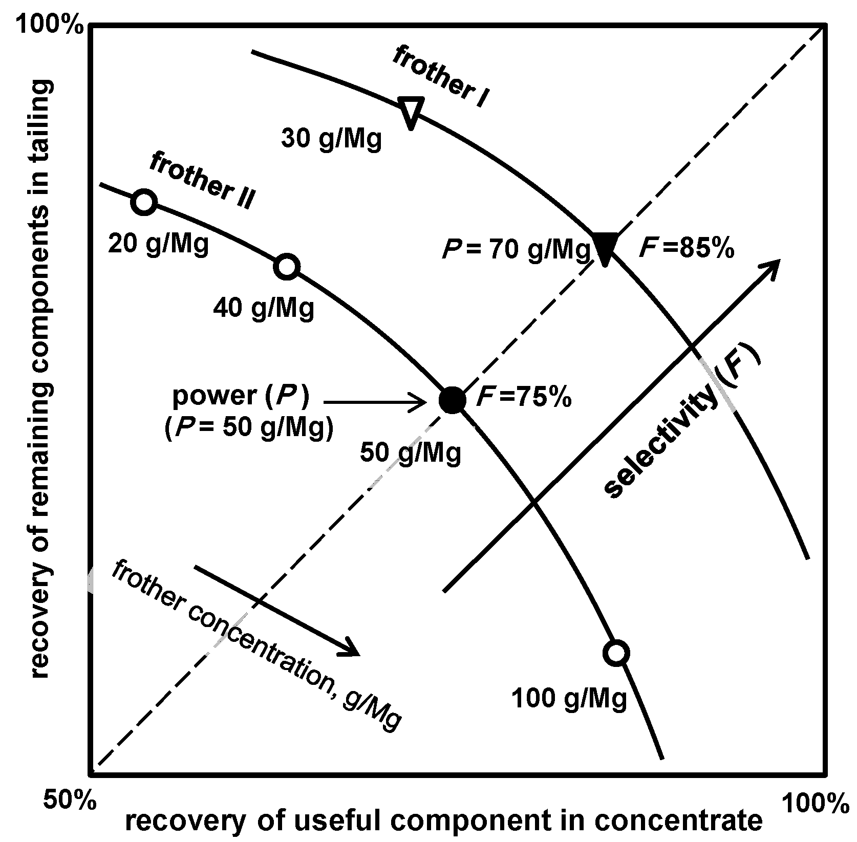 Minerals 08 00053 g015