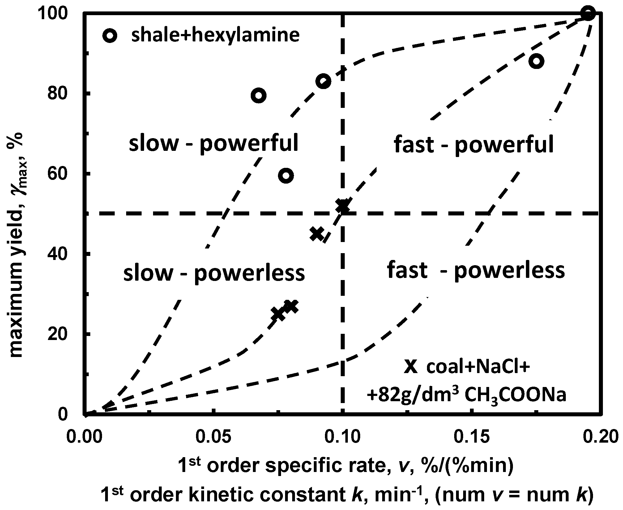 Minerals 08 00053 g016