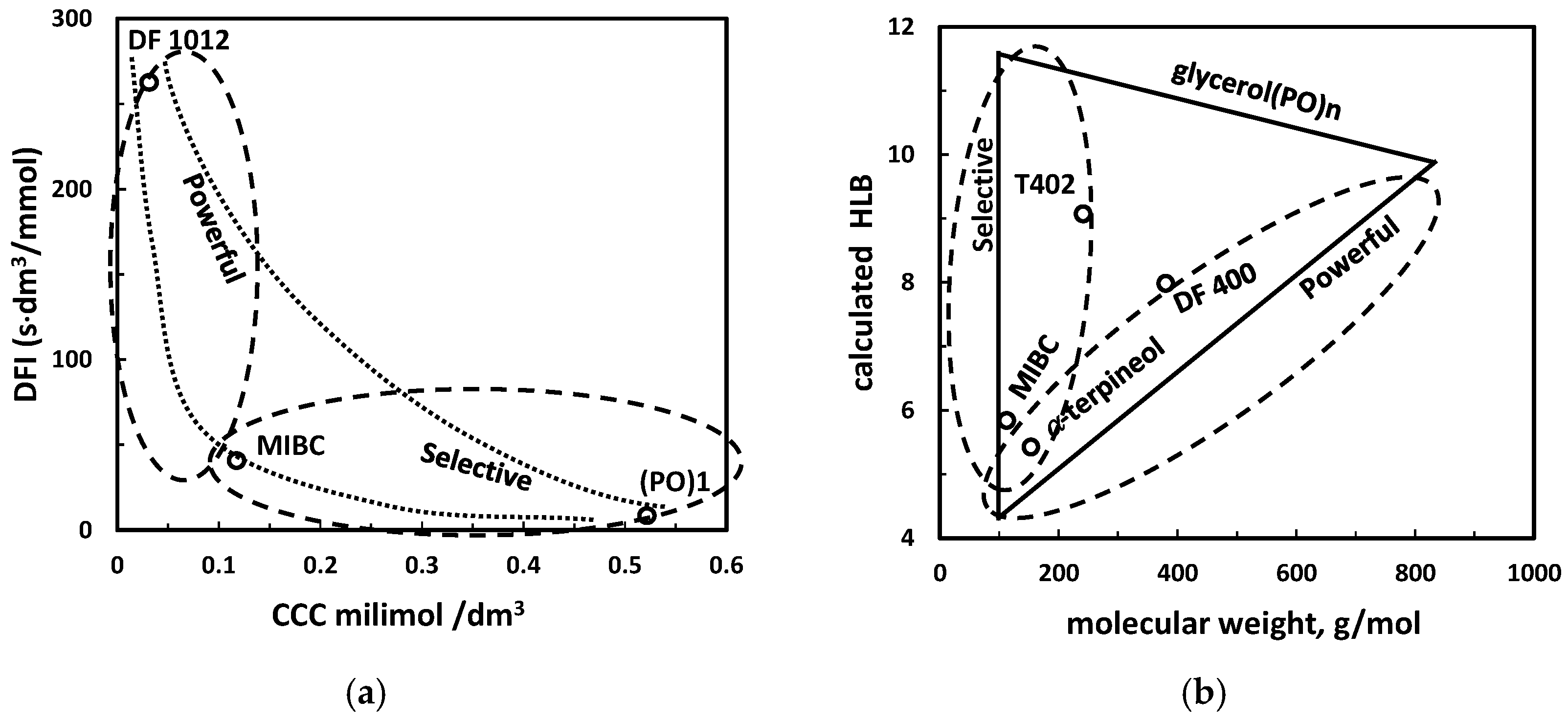 Minerals 08 00053 g017