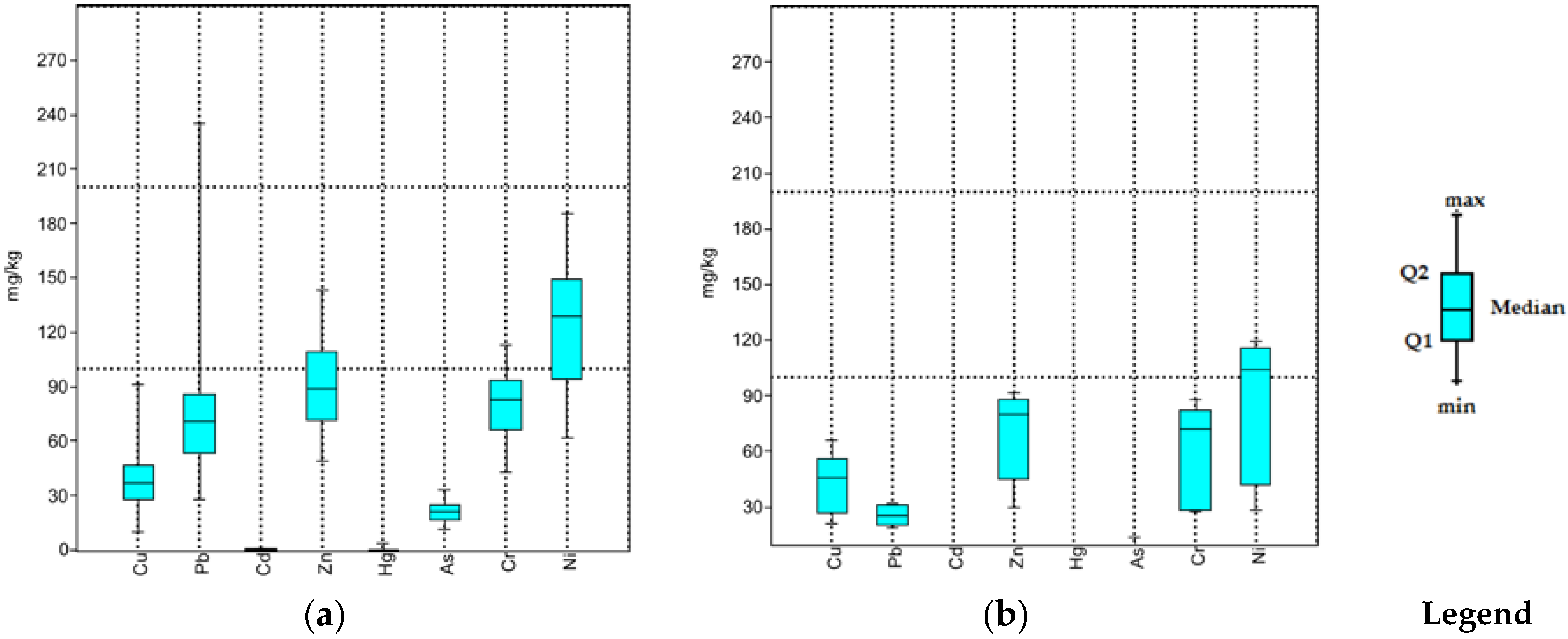 Minerals 08 00054 g003