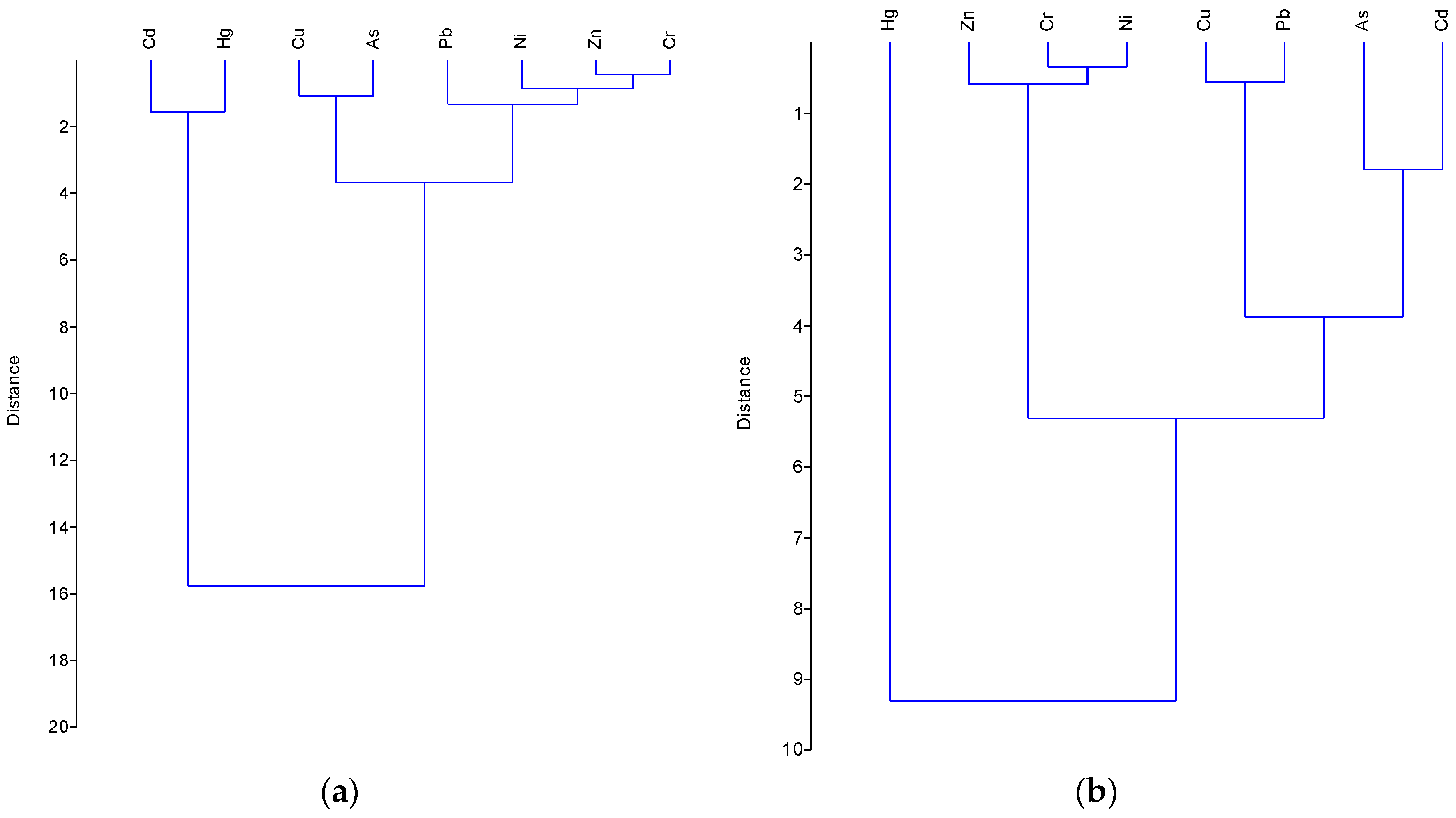 Minerals 08 00054 g004