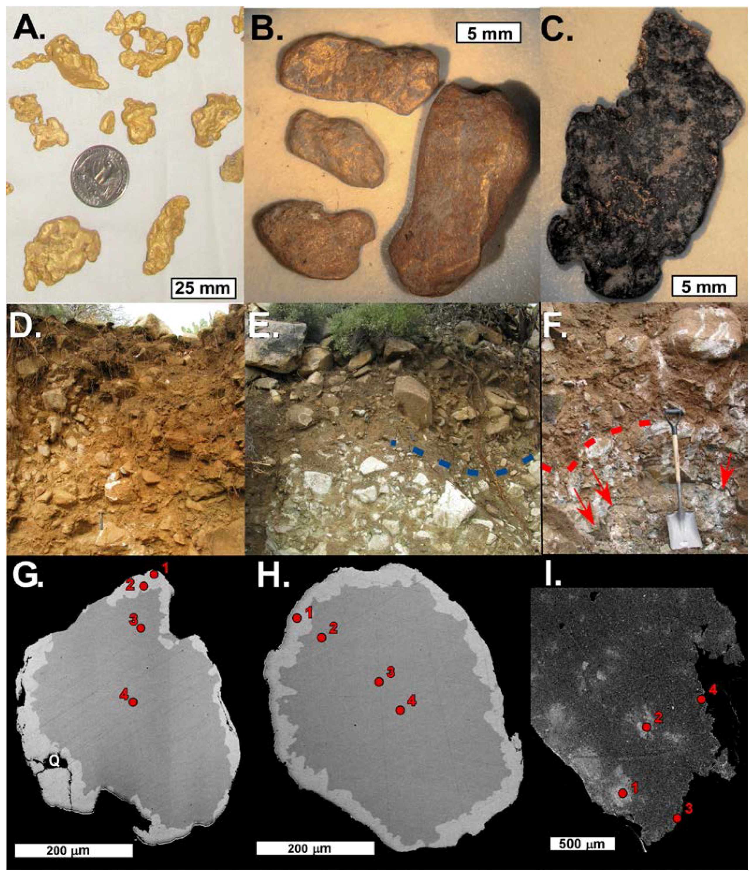 Minerals 08 00056 g003
