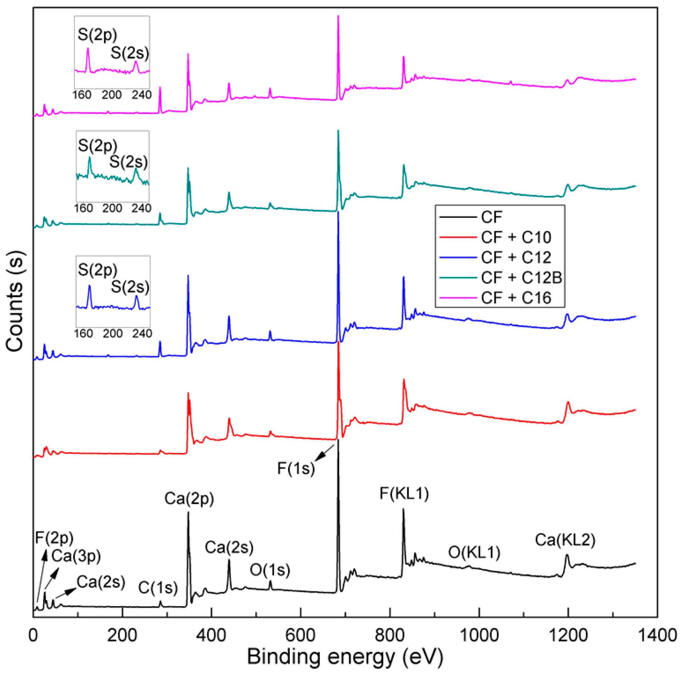Minerals 08 00057 g007