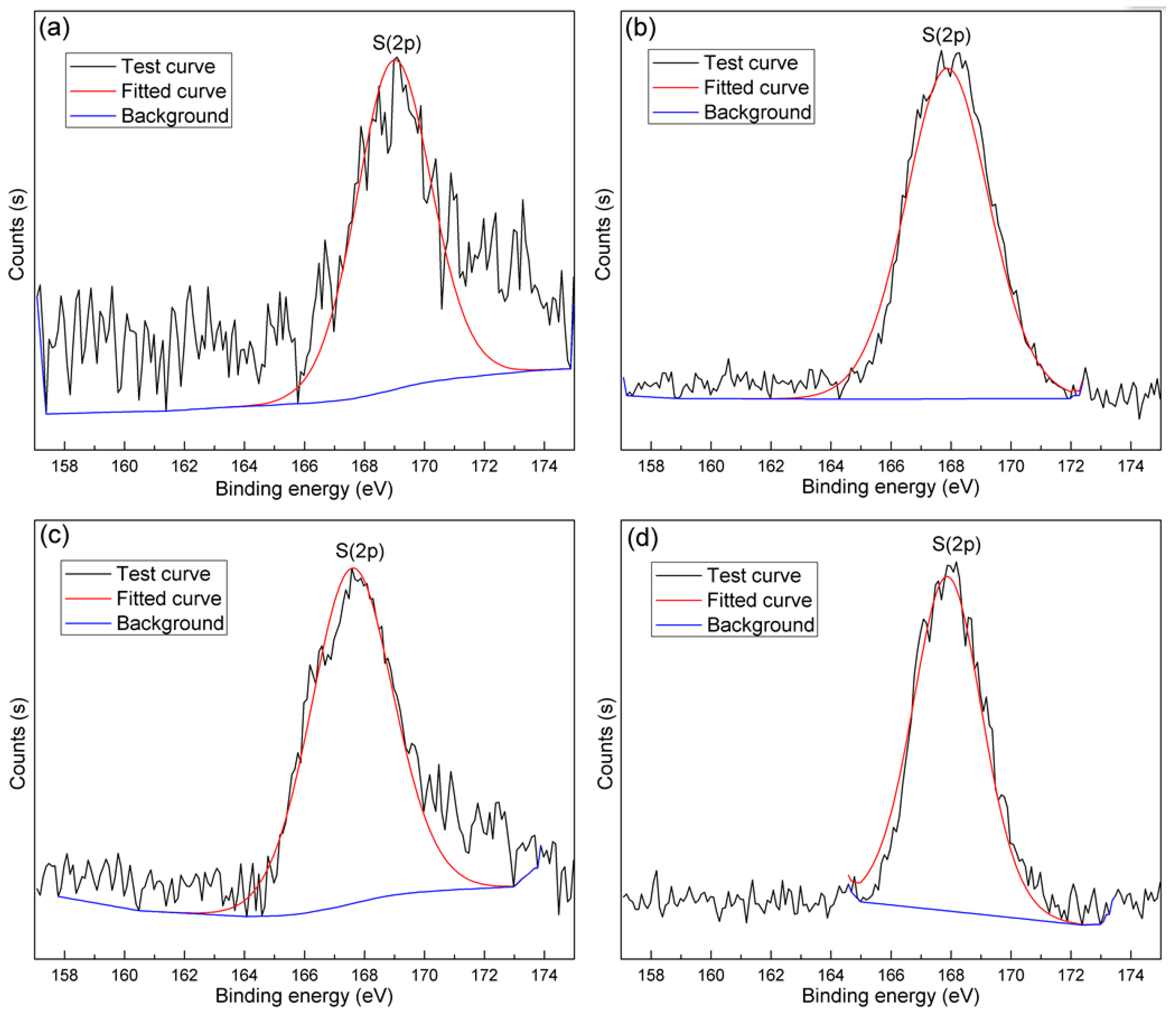 Minerals 08 00057 g008