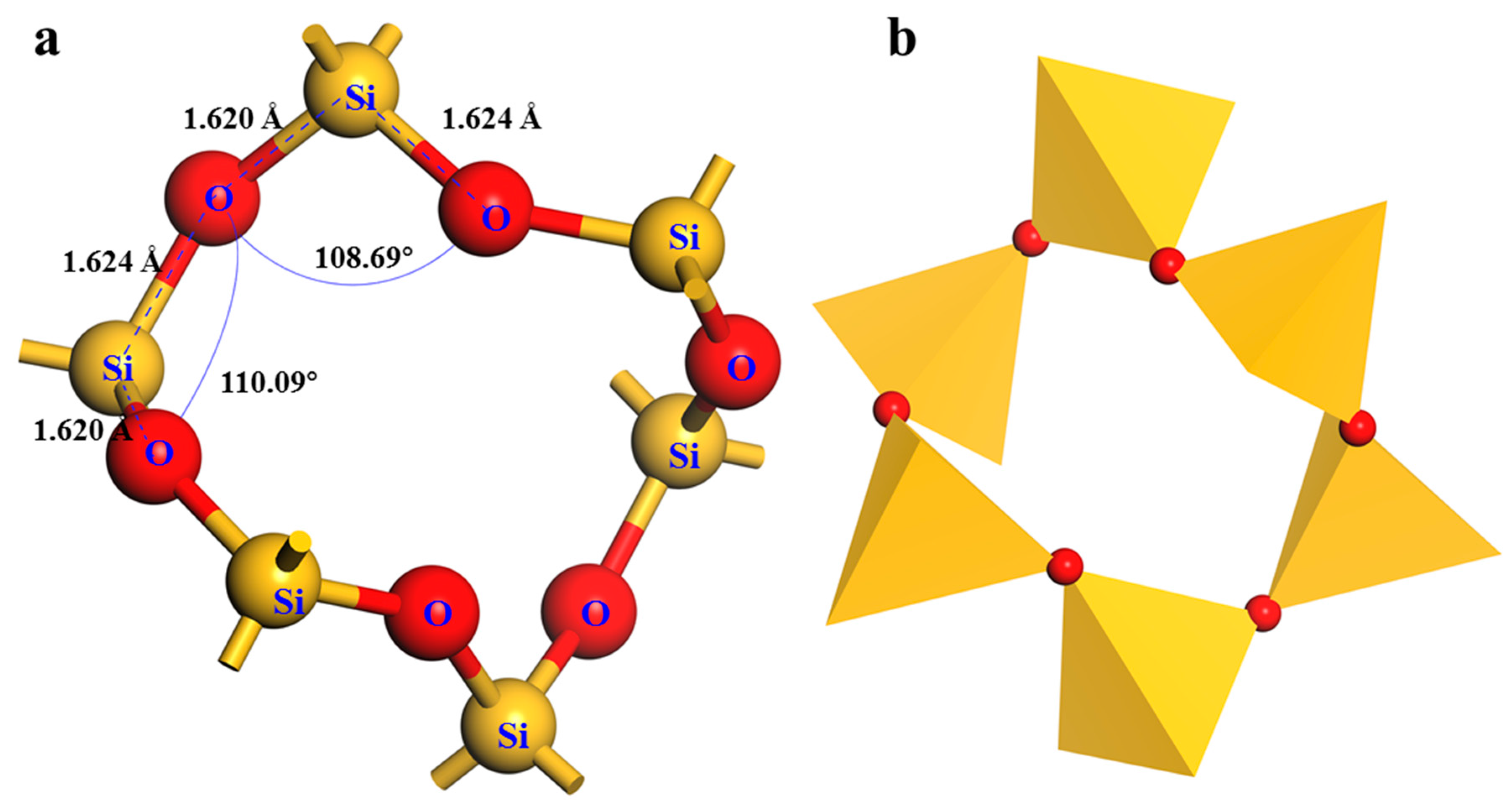 Minerals 08 00058 g001