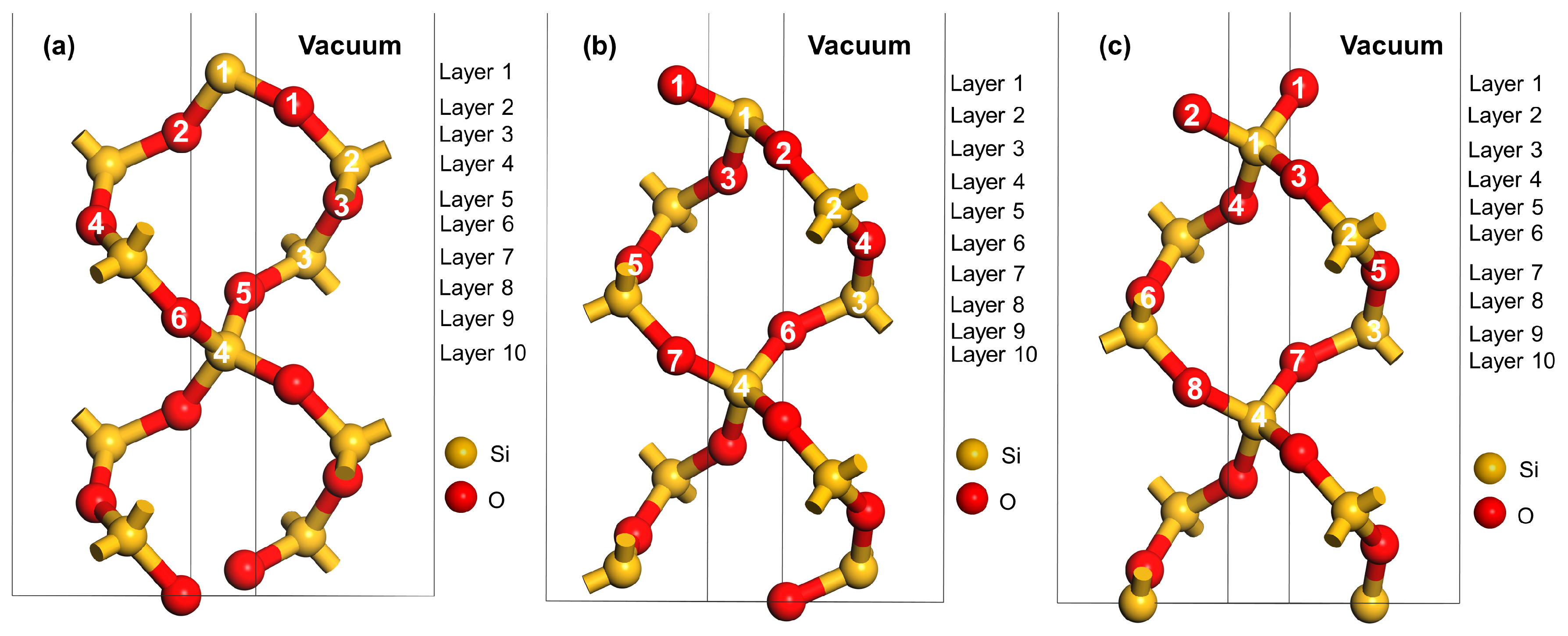 Minerals 08 00058 g003