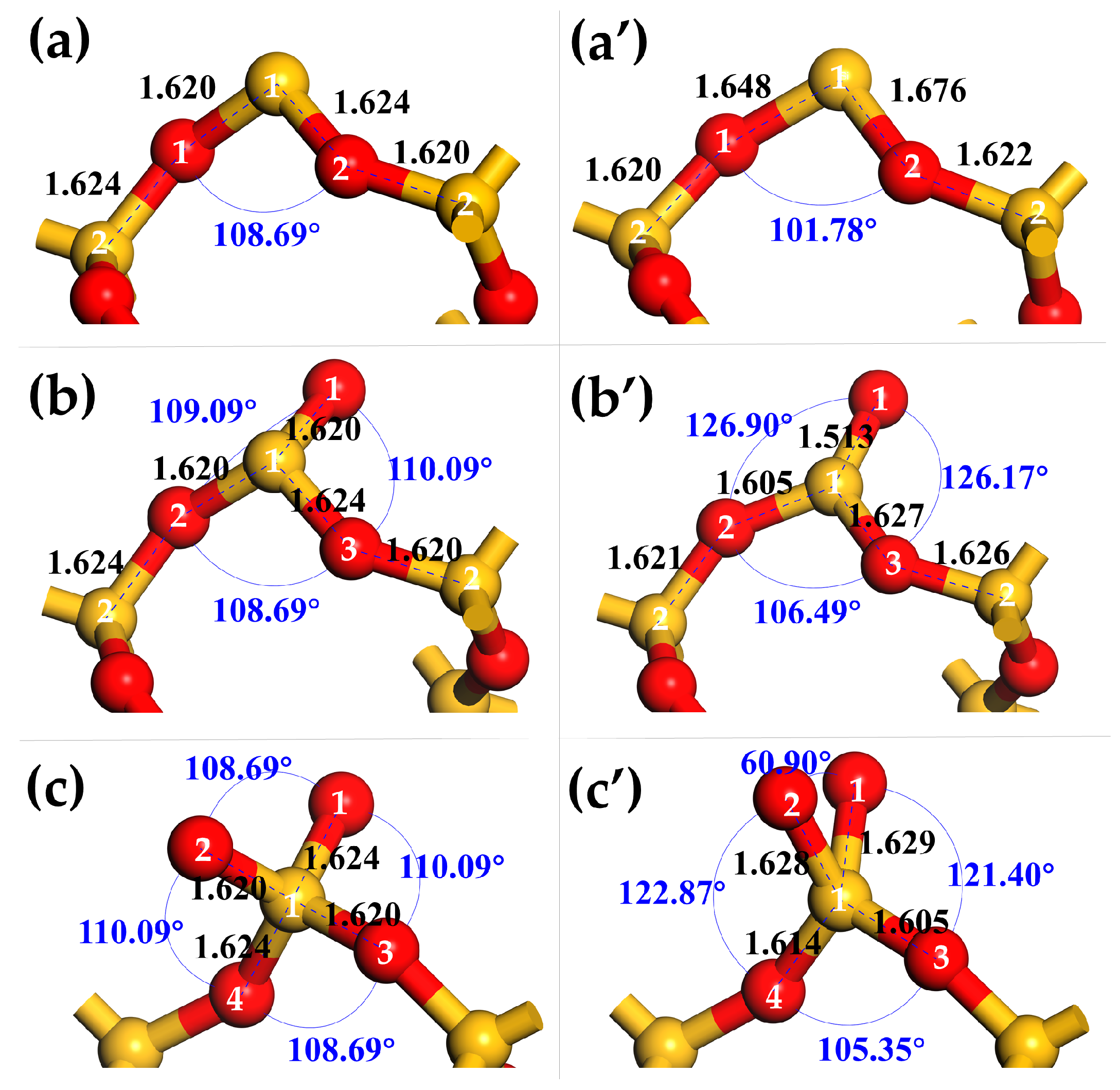 Minerals 08 00058 g004