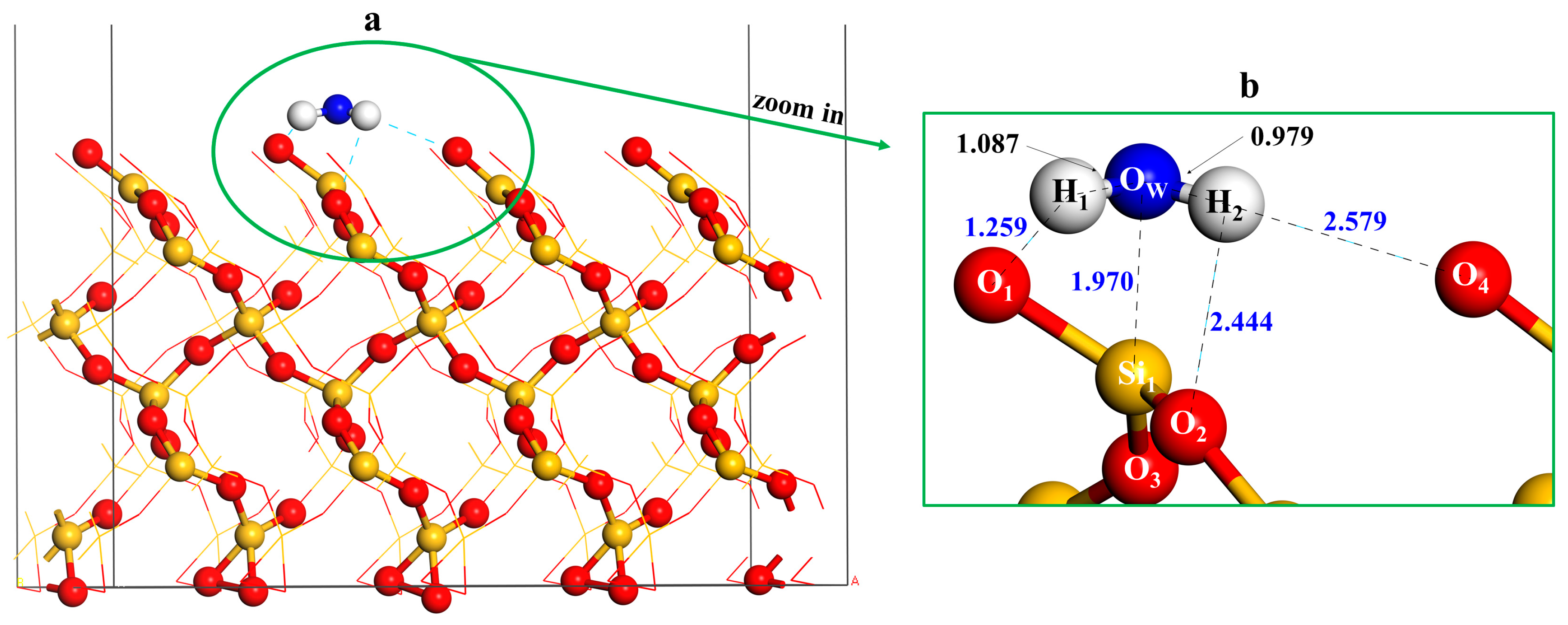 Minerals 08 00058 g007