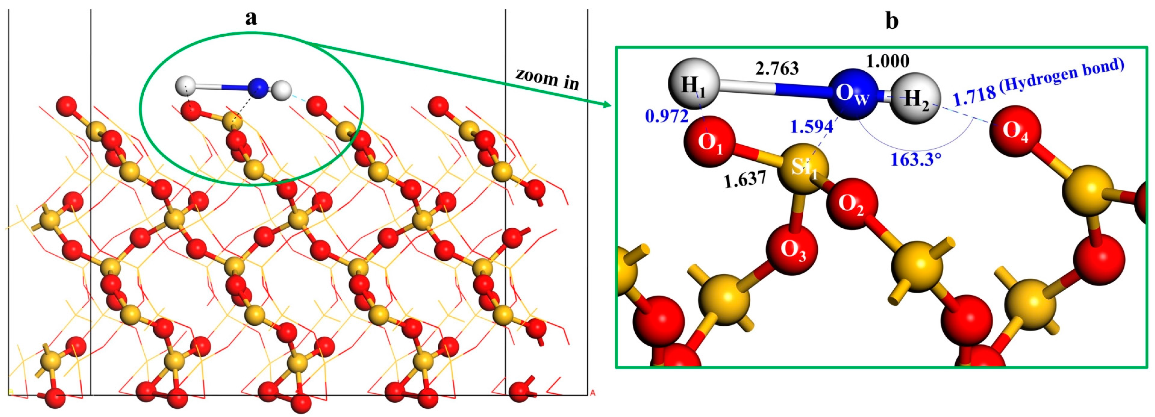 Minerals 08 00058 g008