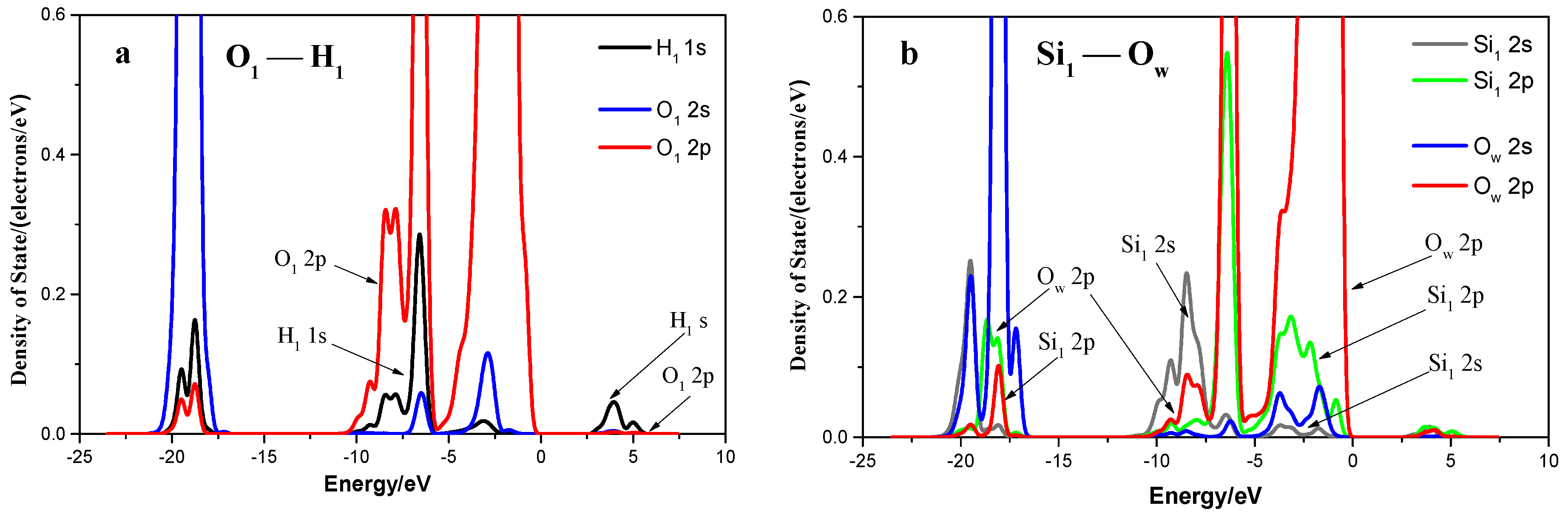 Minerals 08 00058 g009
