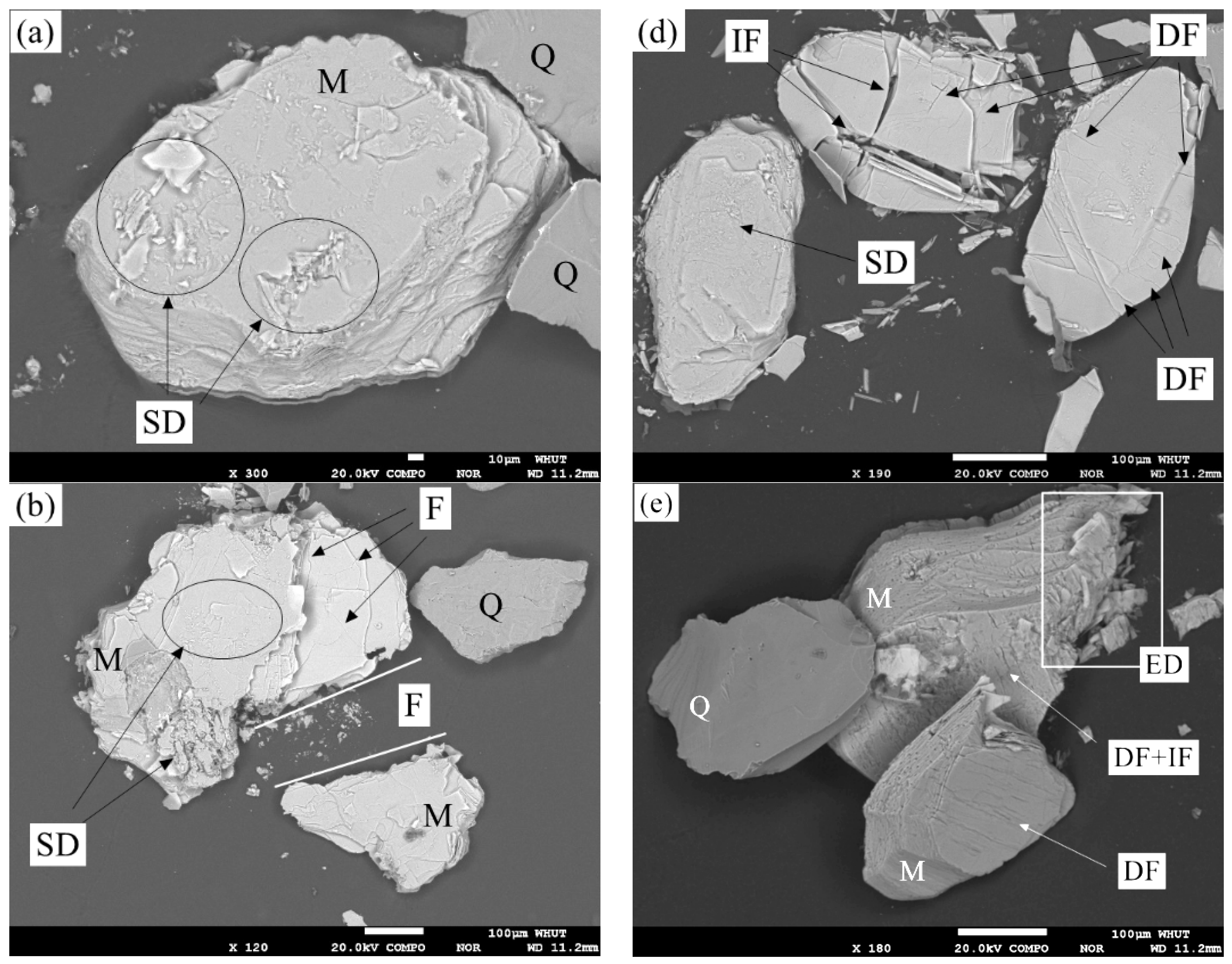 Minerals 08 00060 g003a