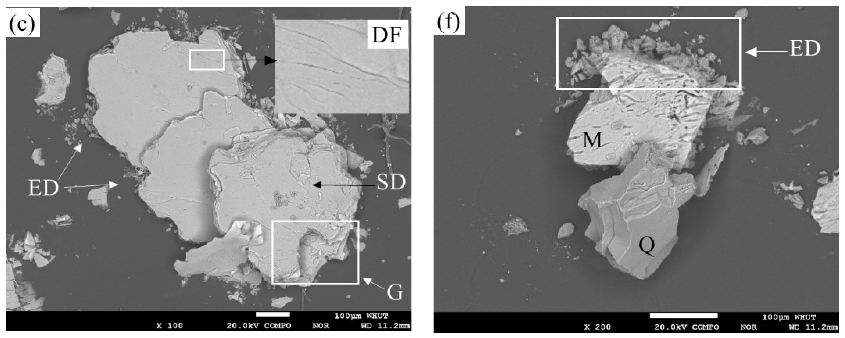 Minerals 08 00060 g003b