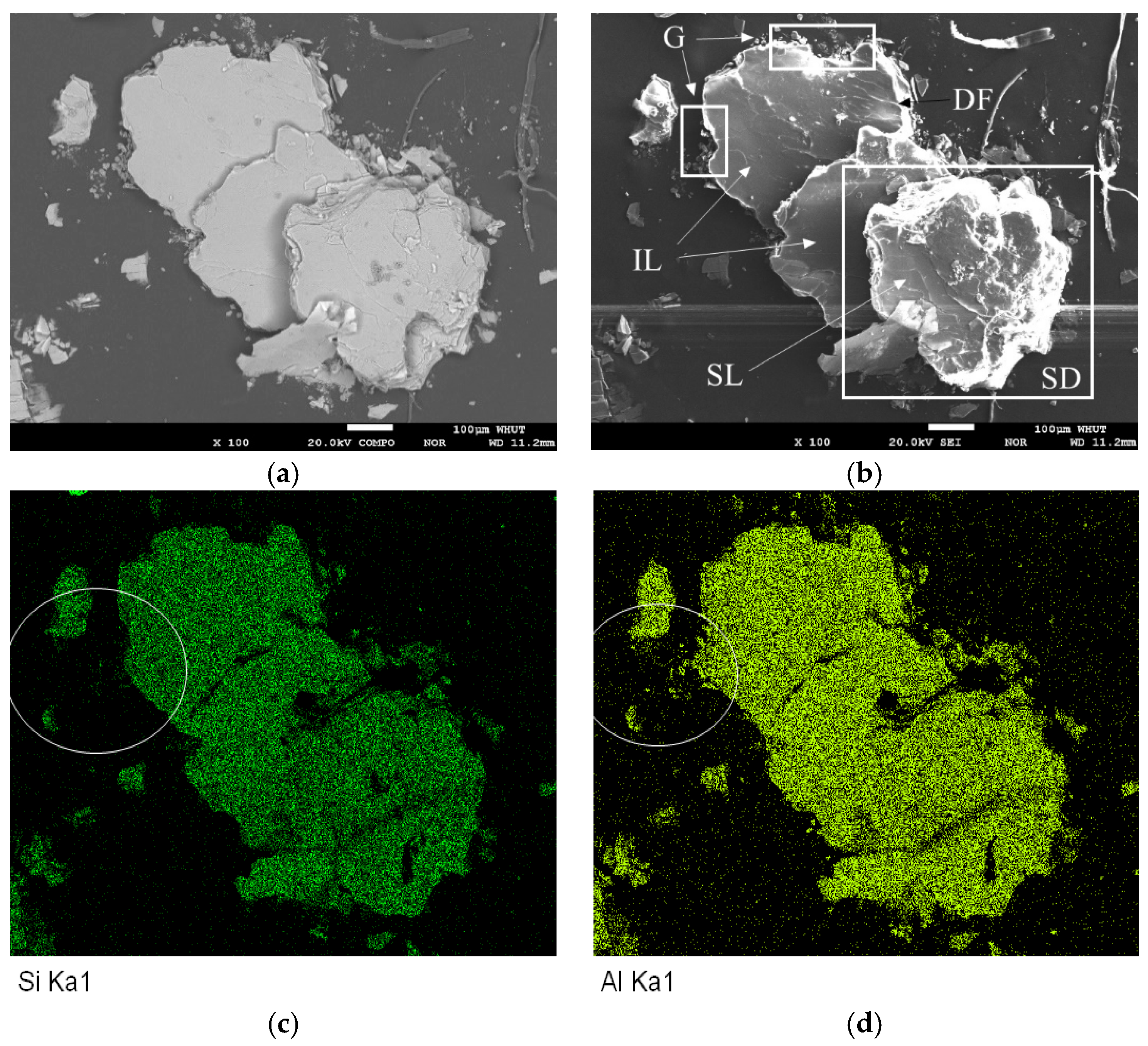 Minerals 08 00060 g007a