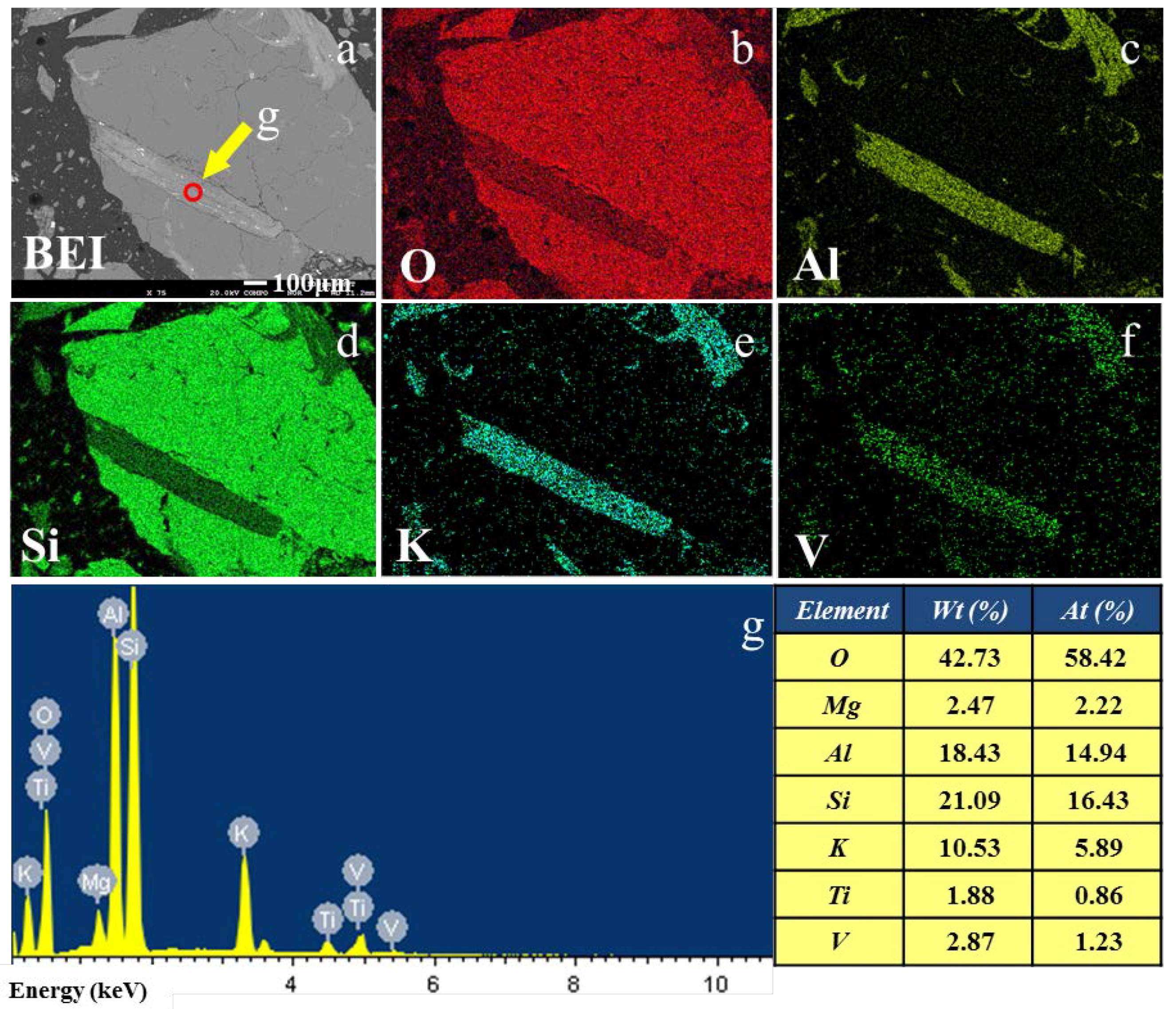 Minerals 08 00063 g001