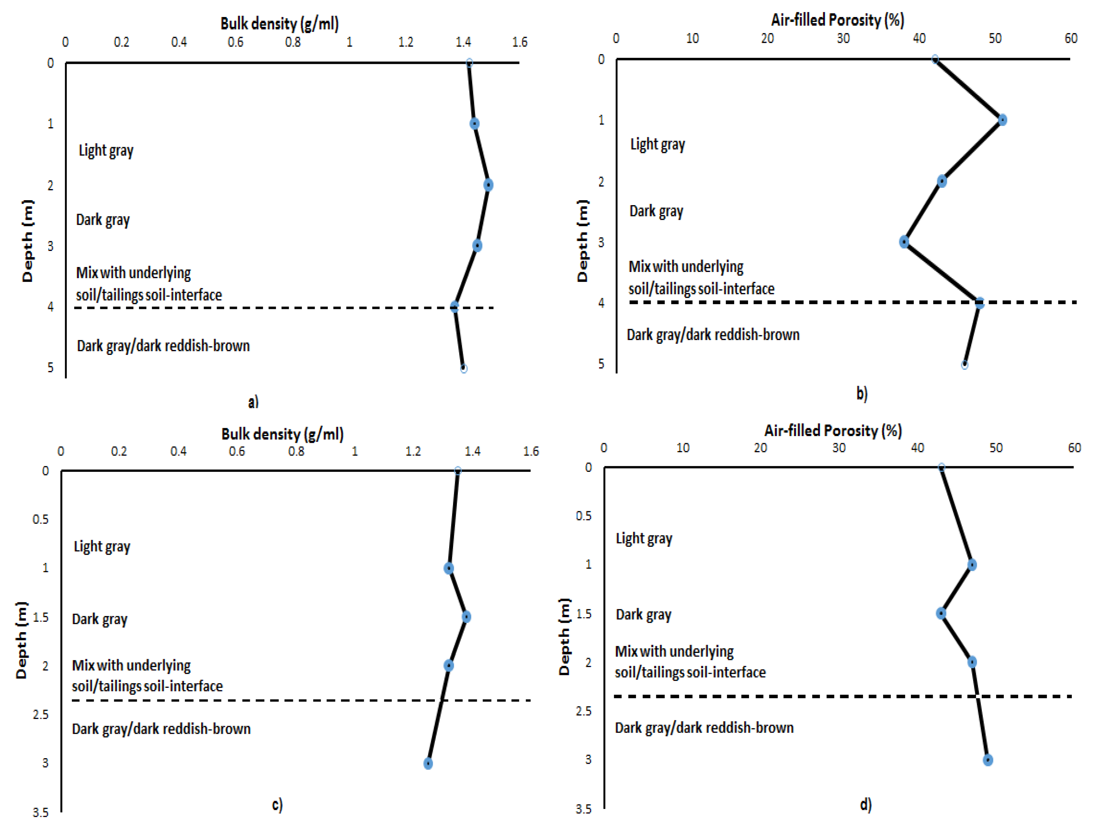 Minerals 08 00064 g002