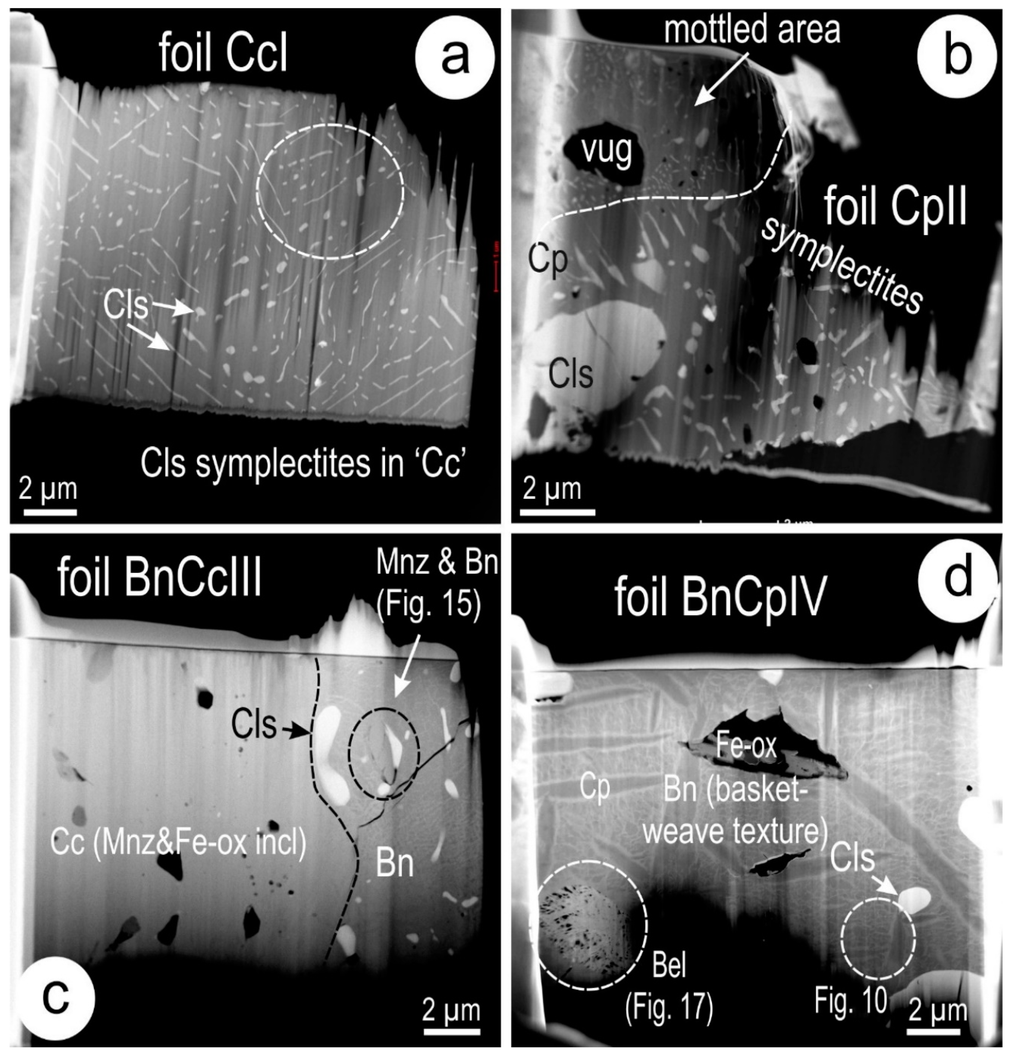 Minerals 08 00067 g005