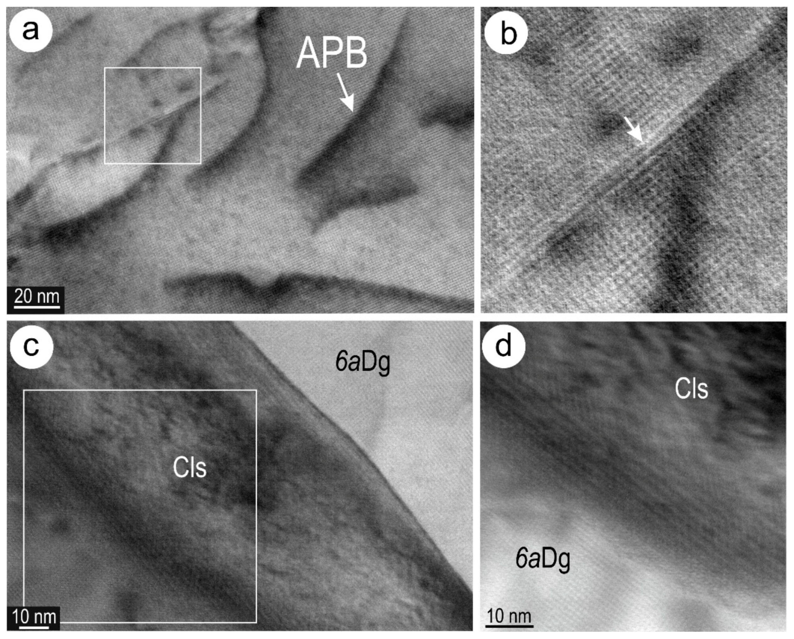 Minerals 08 00067 g008
