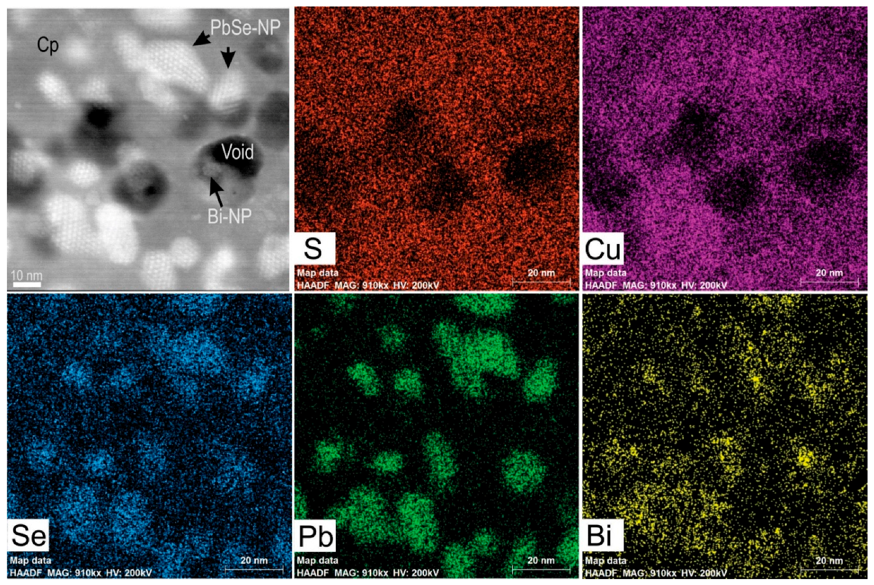 Minerals 08 00067 g014