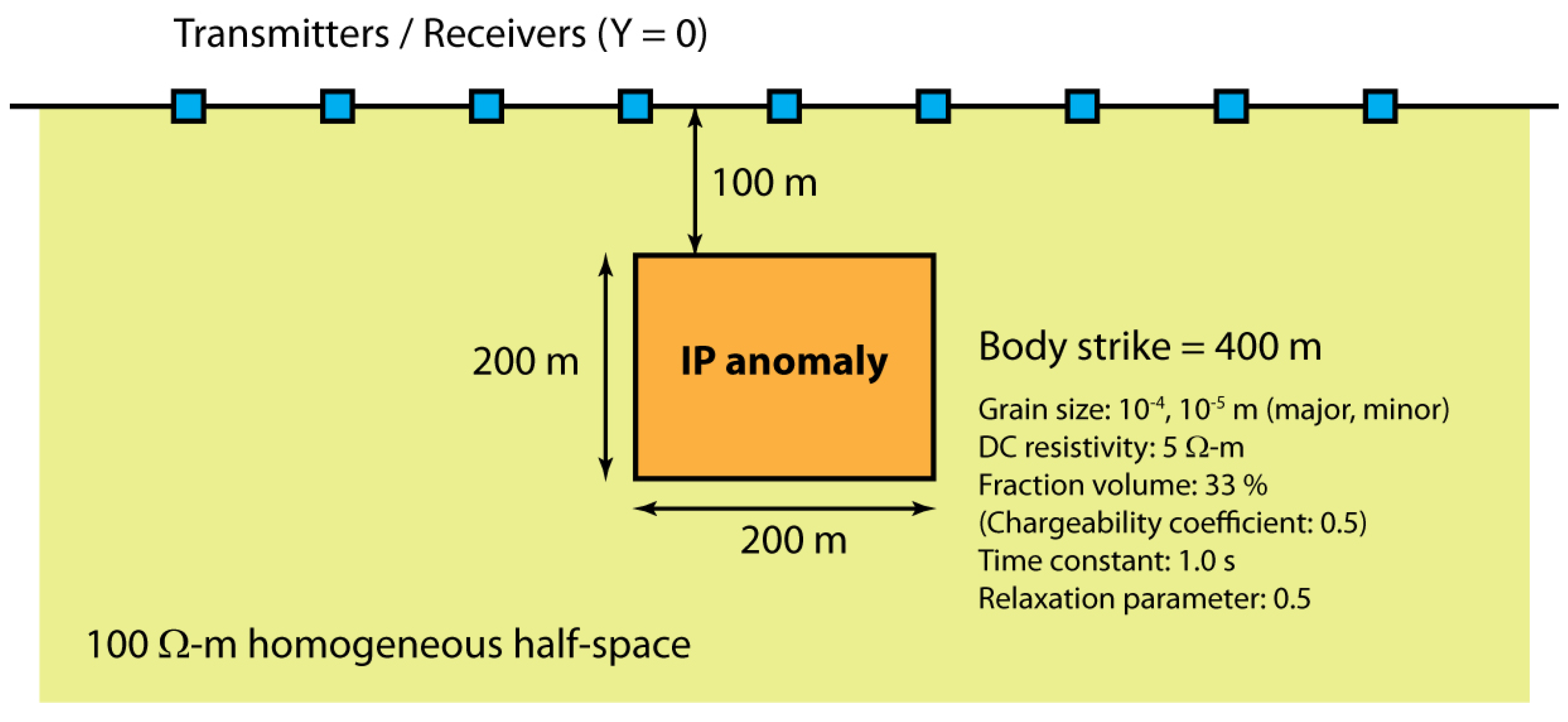 Minerals 08 00068 g001