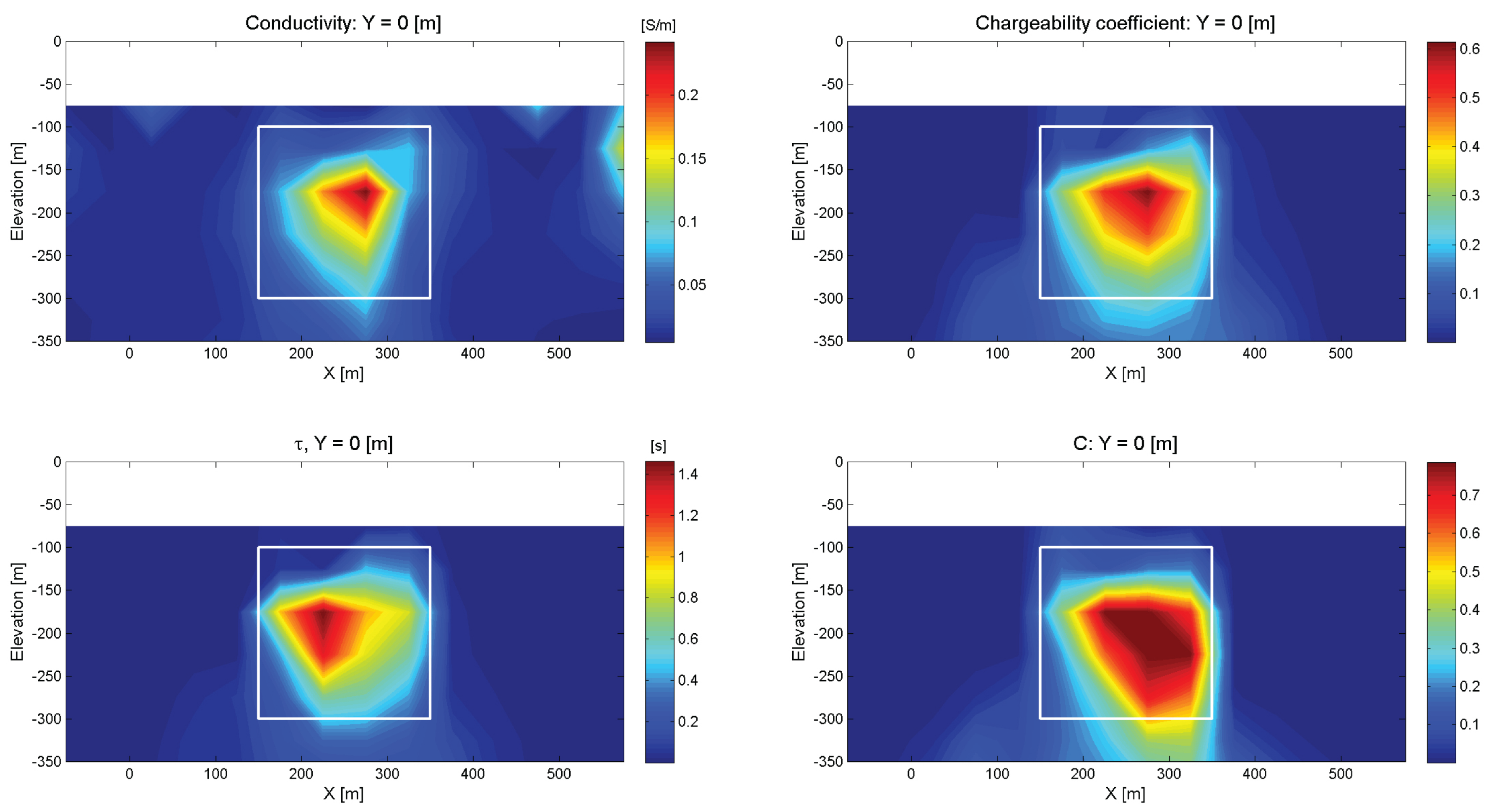 Minerals 08 00068 g002
