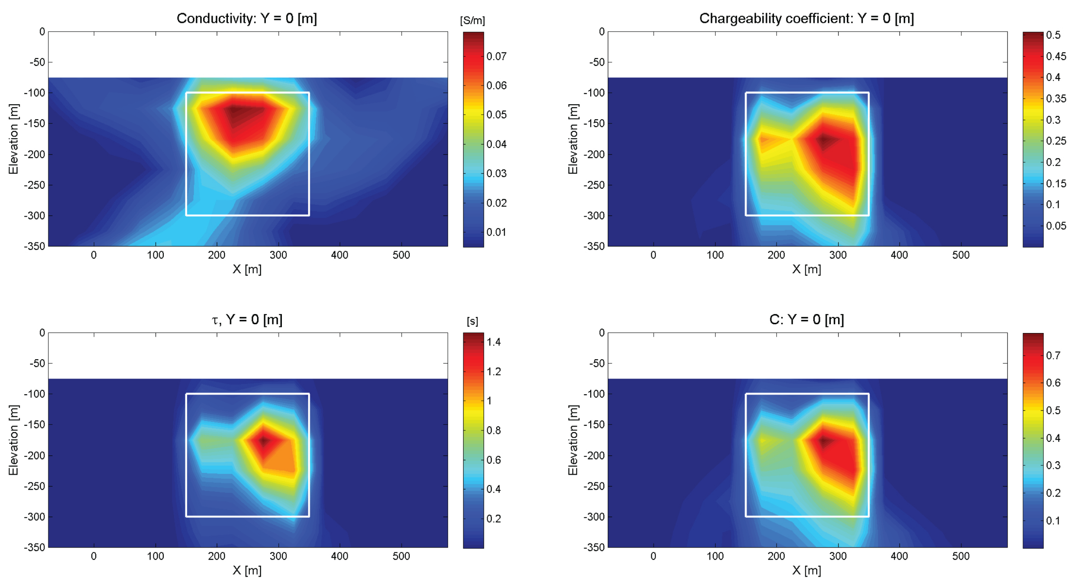 Minerals 08 00068 g003
