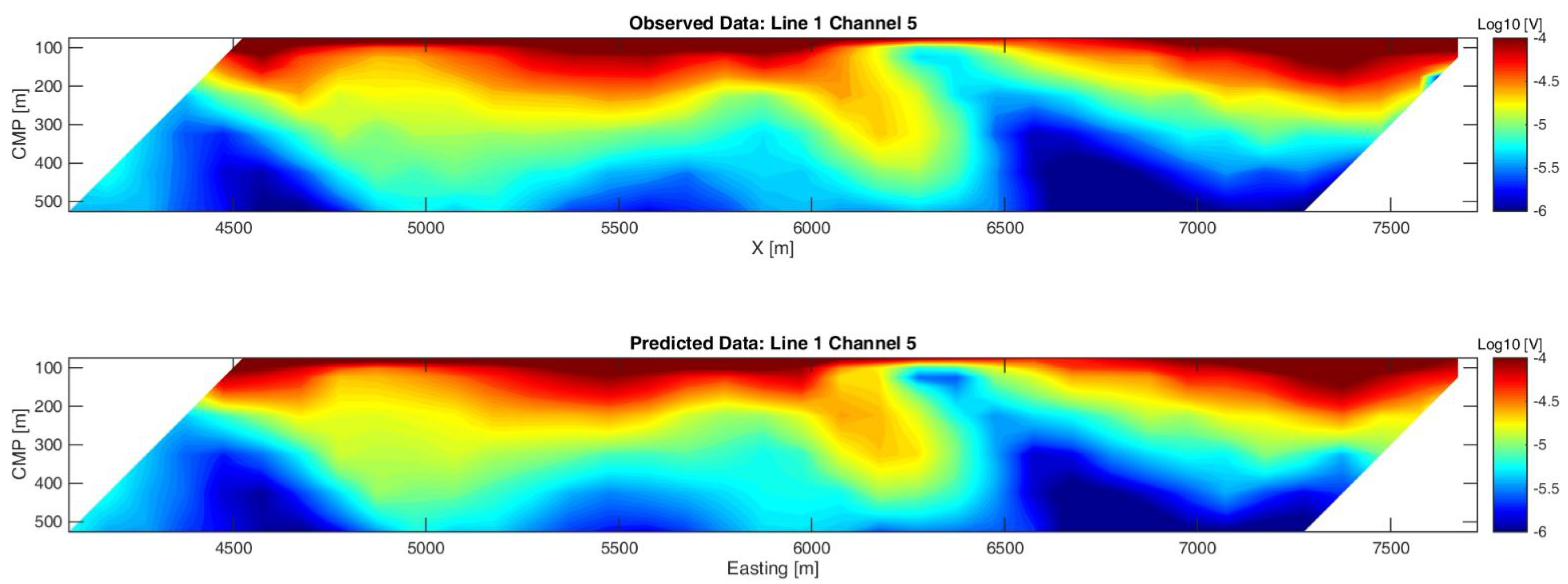 Minerals 08 00068 g007