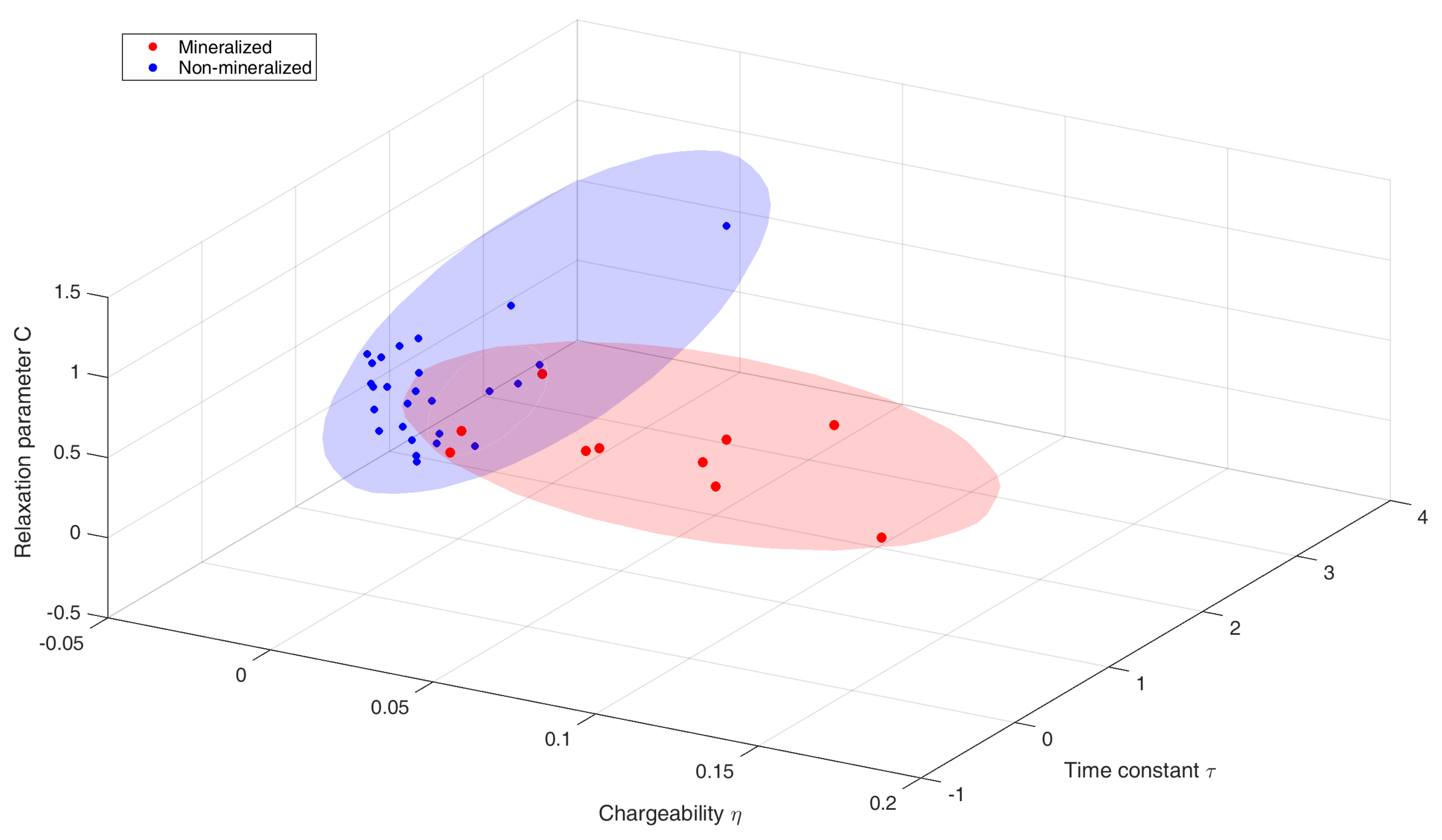Minerals 08 00068 g016