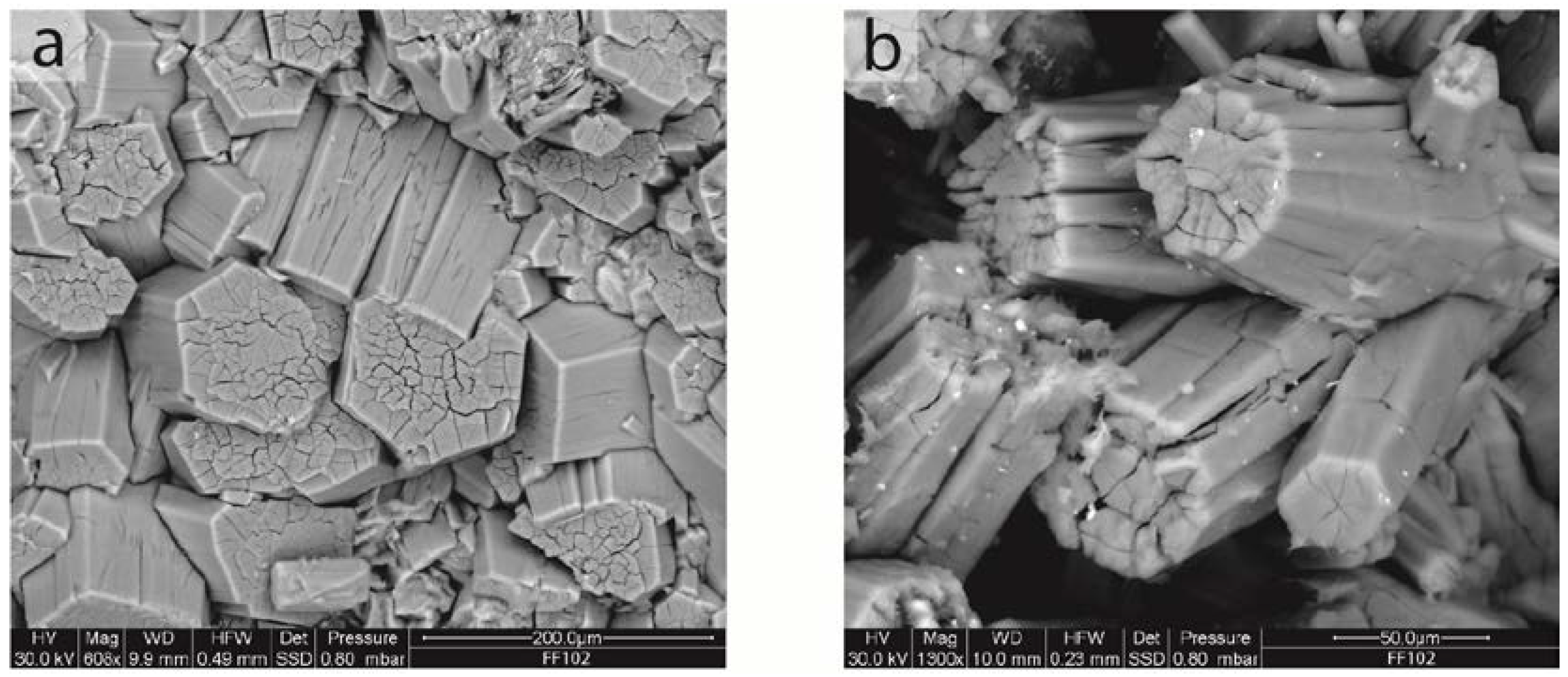 Minerals 08 00069 g001a