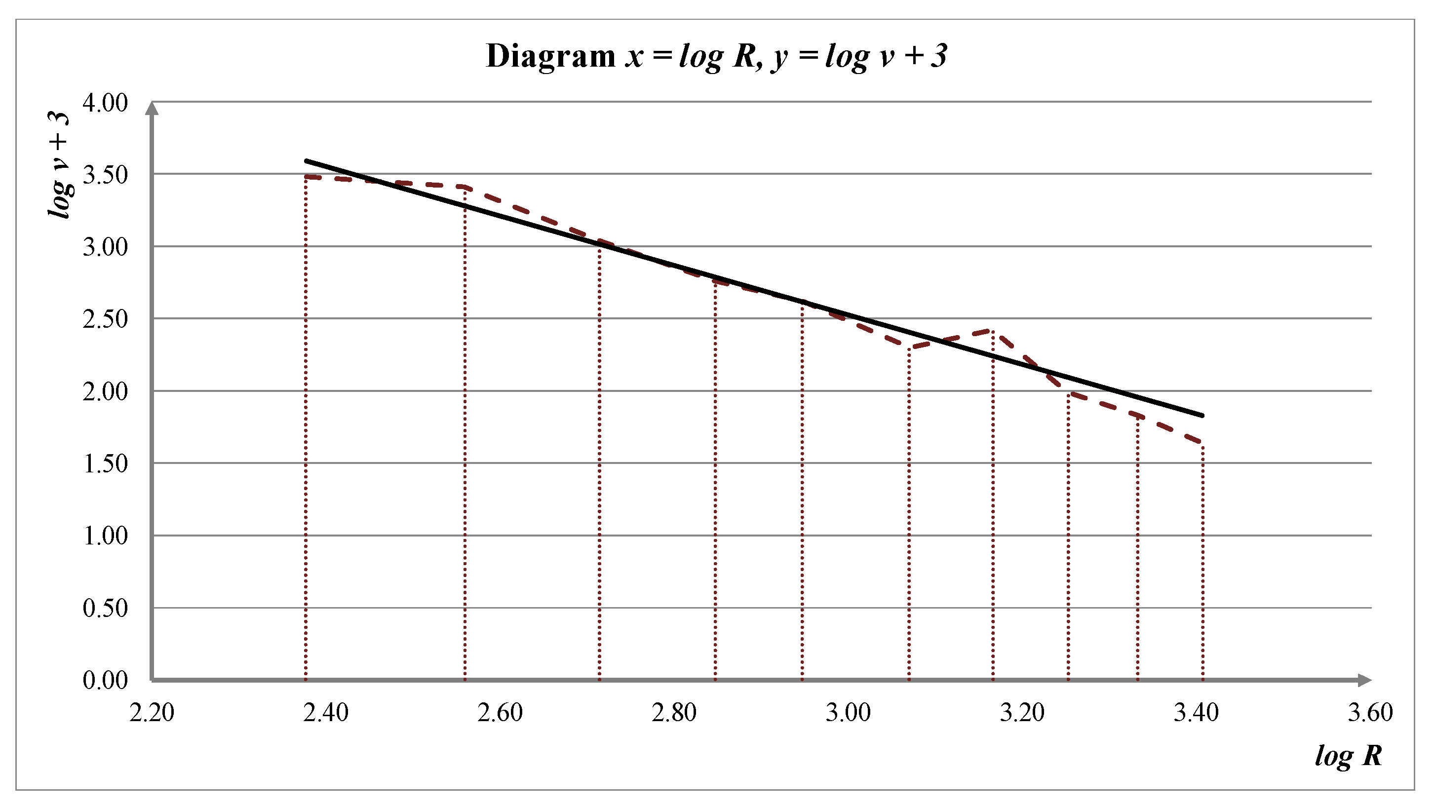 Minerals 08 00070 g003