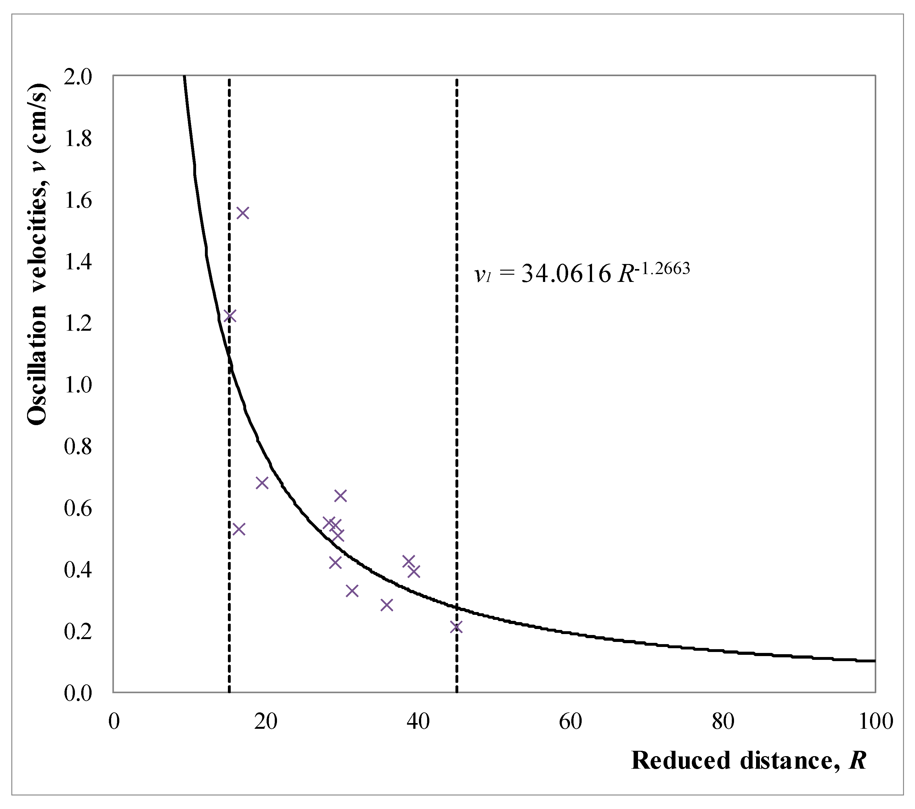 Minerals 08 00070 g004