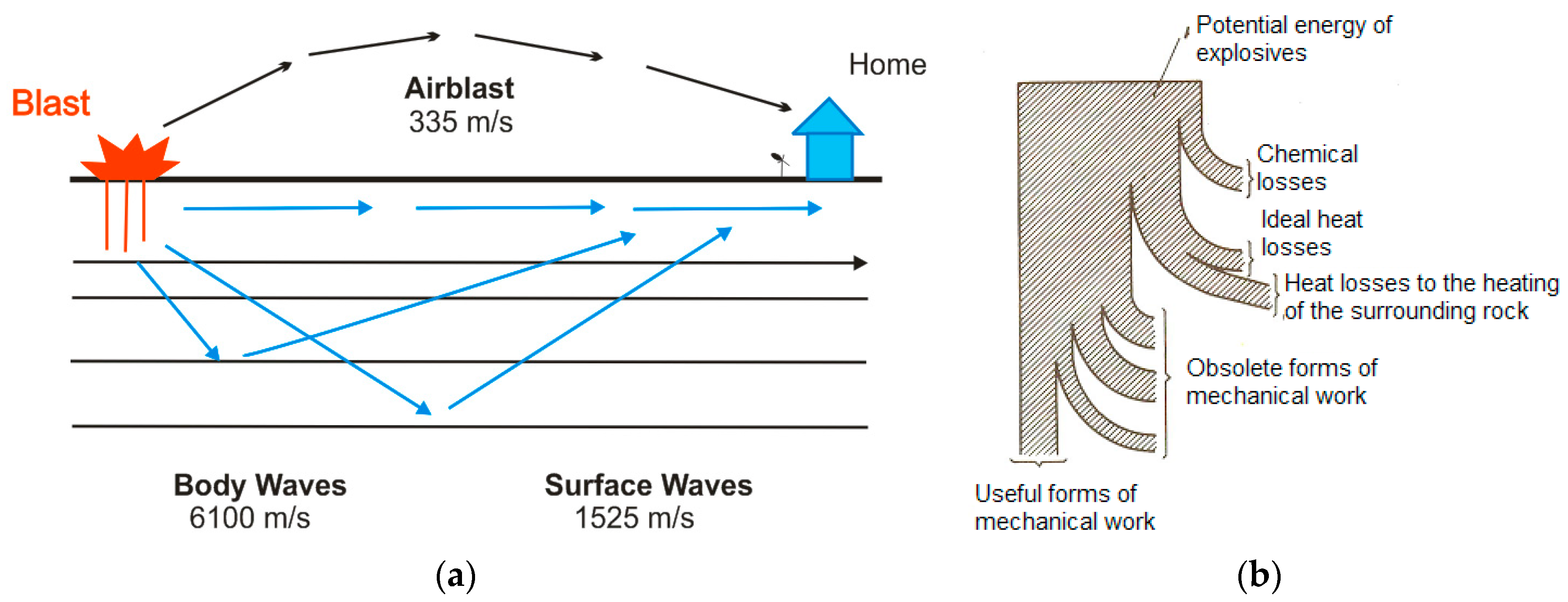 Minerals 08 00071 g001