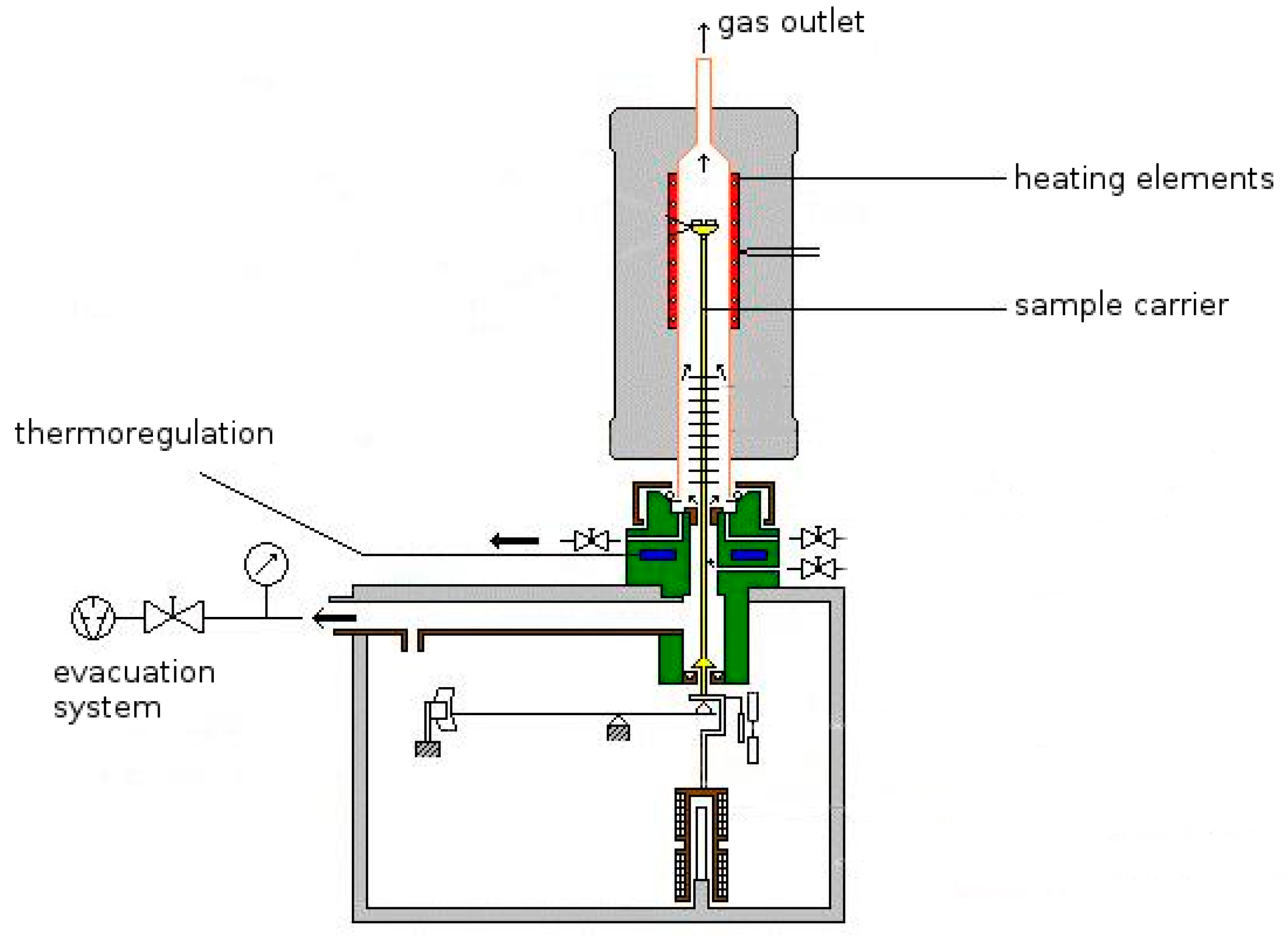 Minerals 08 00072 g002