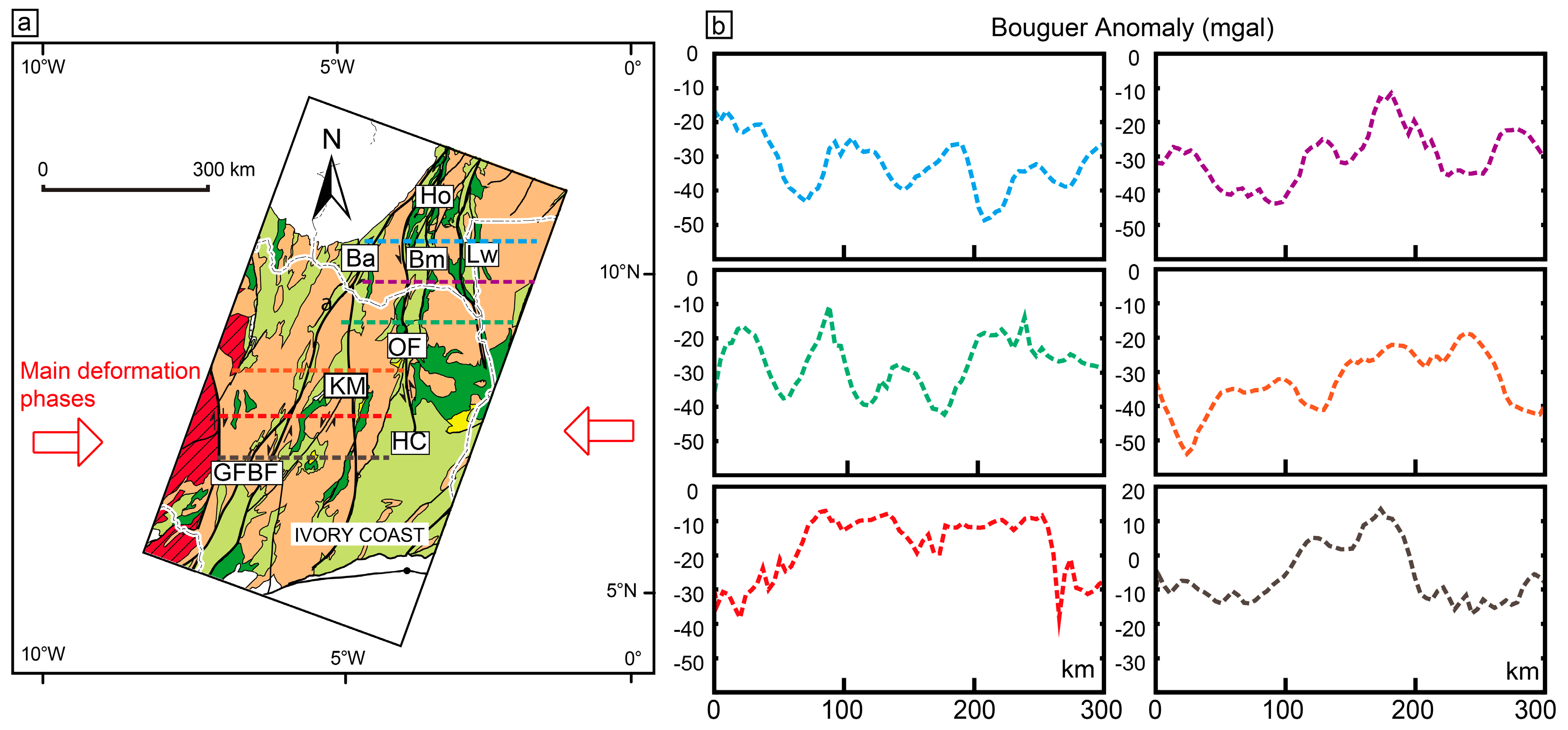 Minerals 08 00073 g002