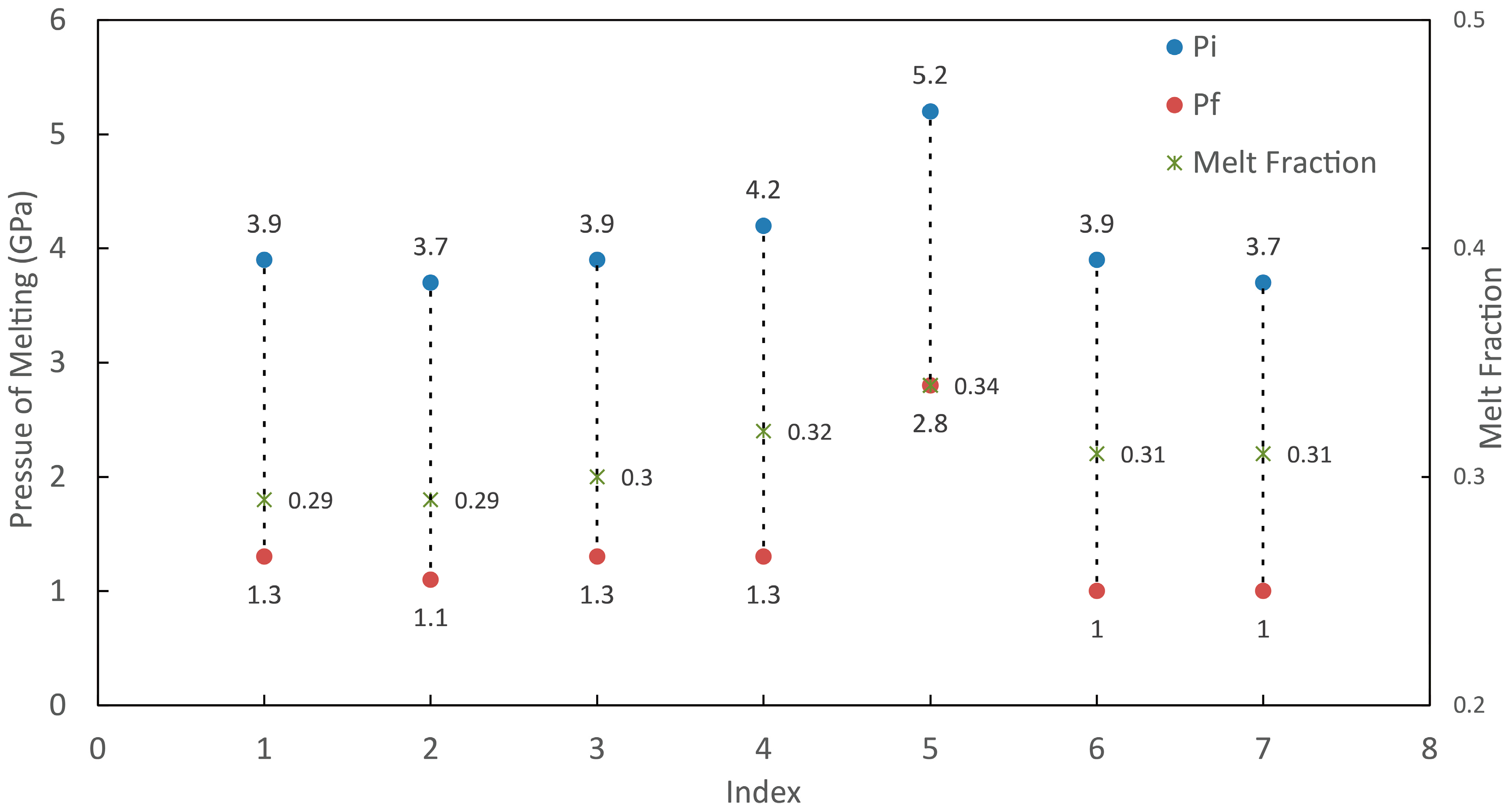 Minerals 08 00073 g005