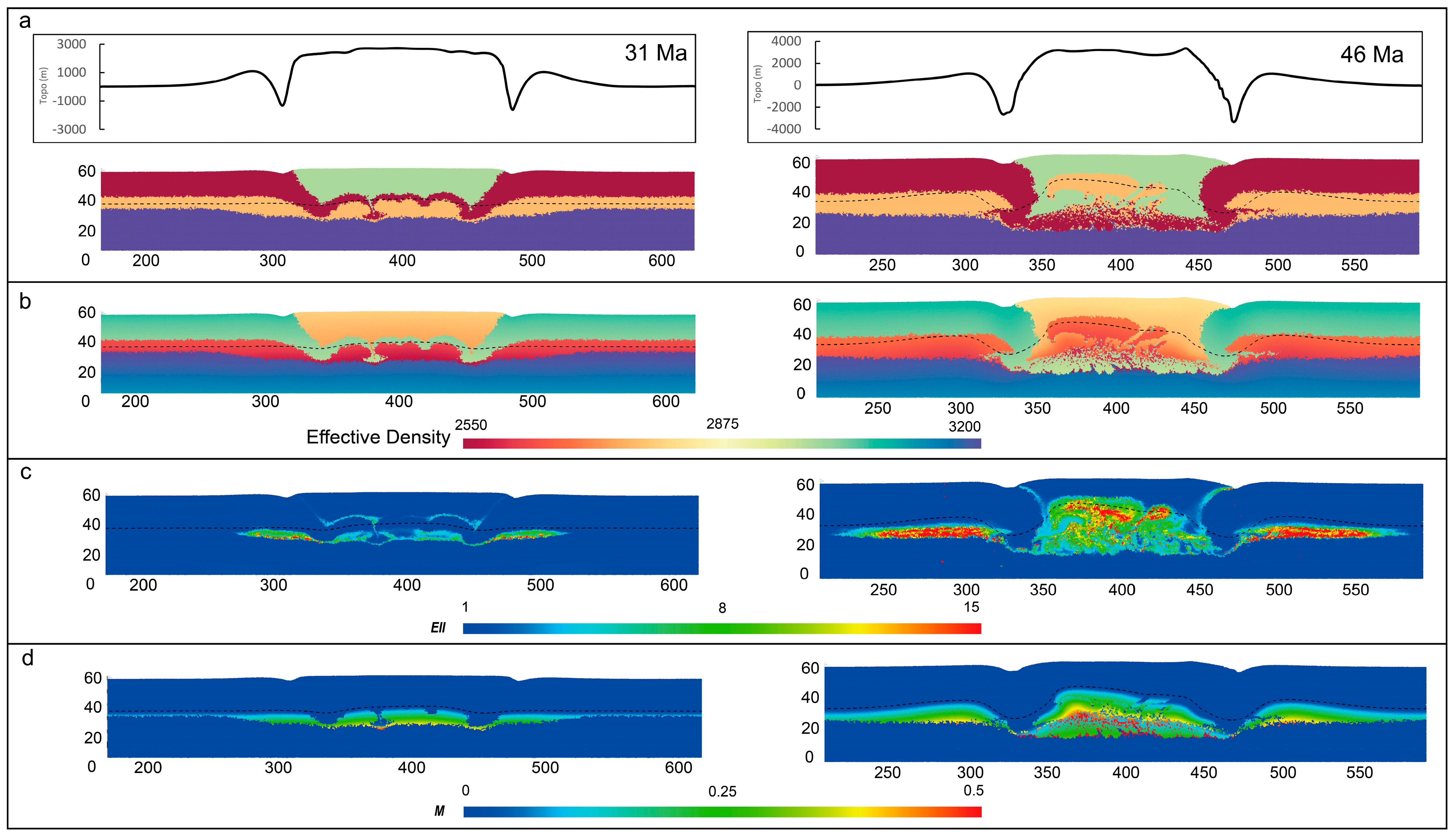 Minerals 08 00073 g008