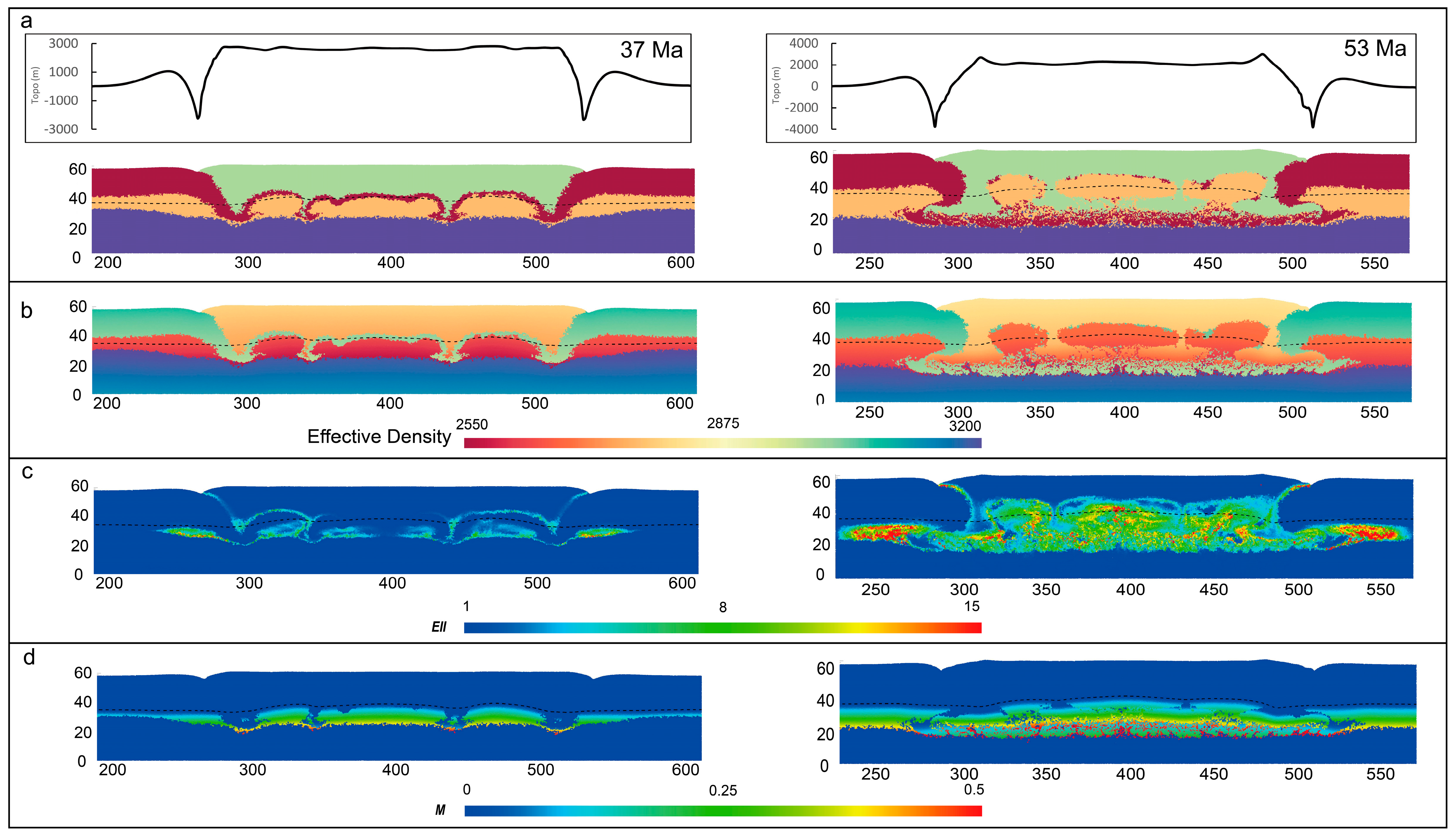 Minerals 08 00073 g011