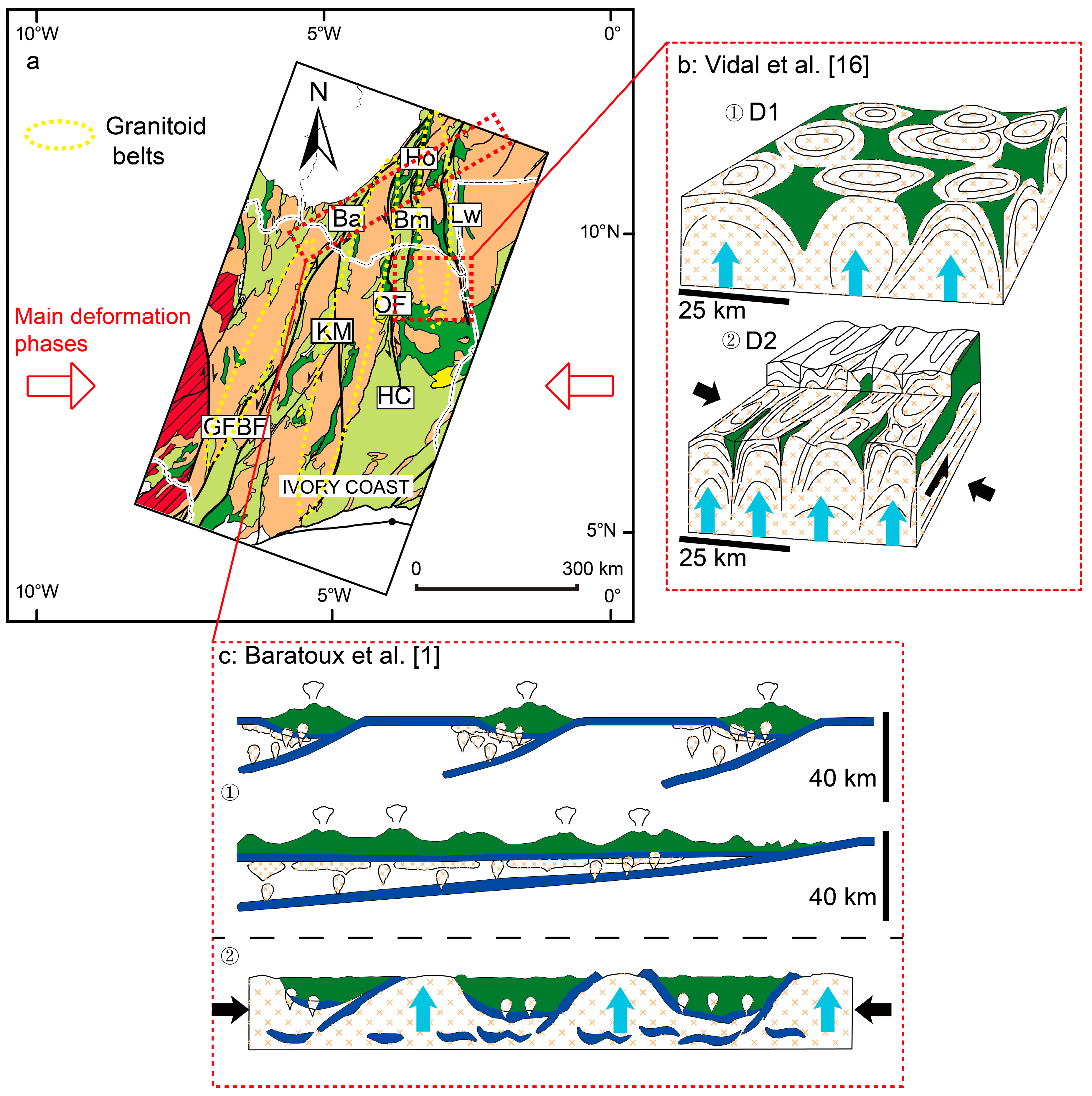 Minerals 08 00073 g013
