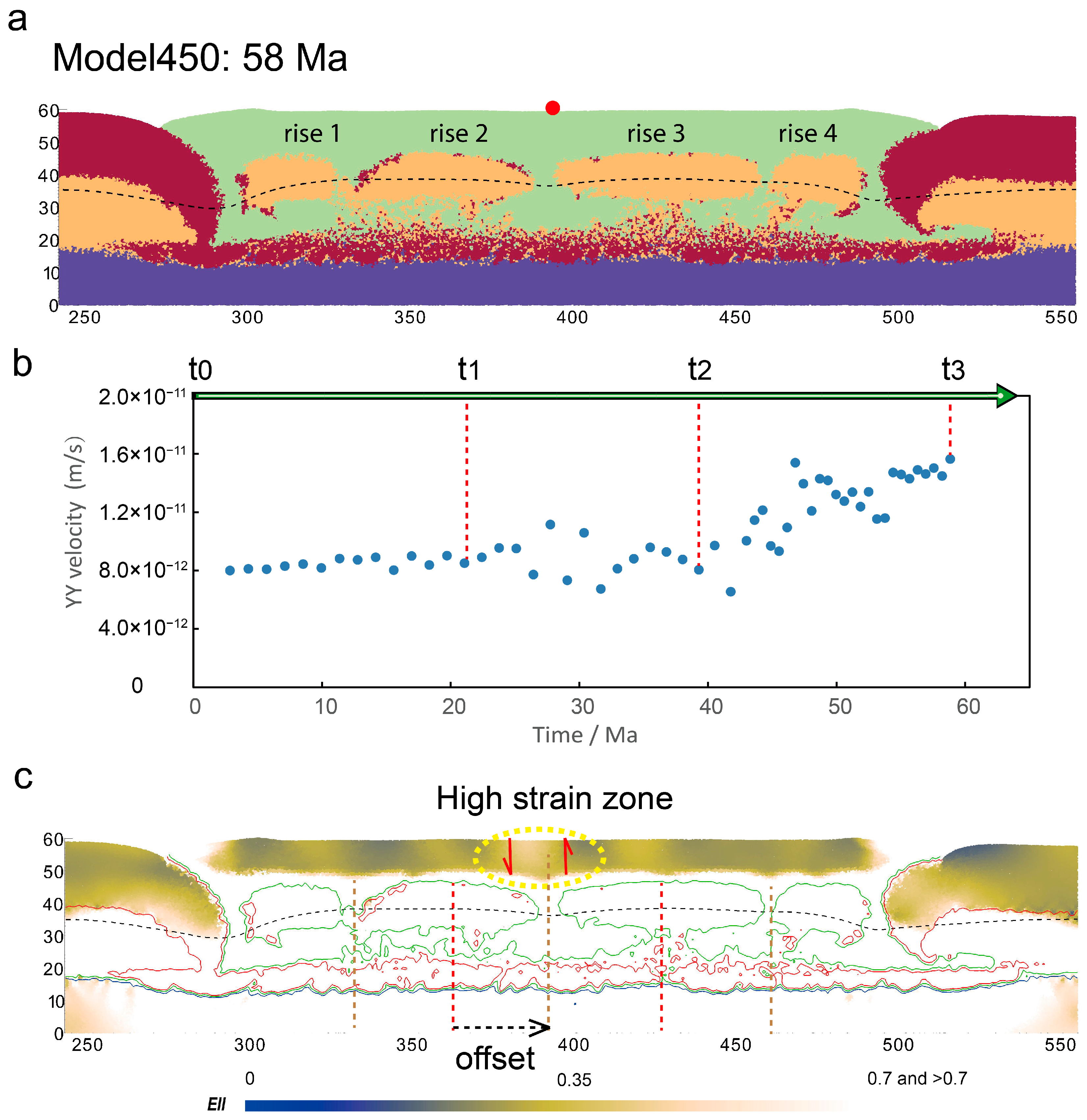 Minerals 08 00073 g014