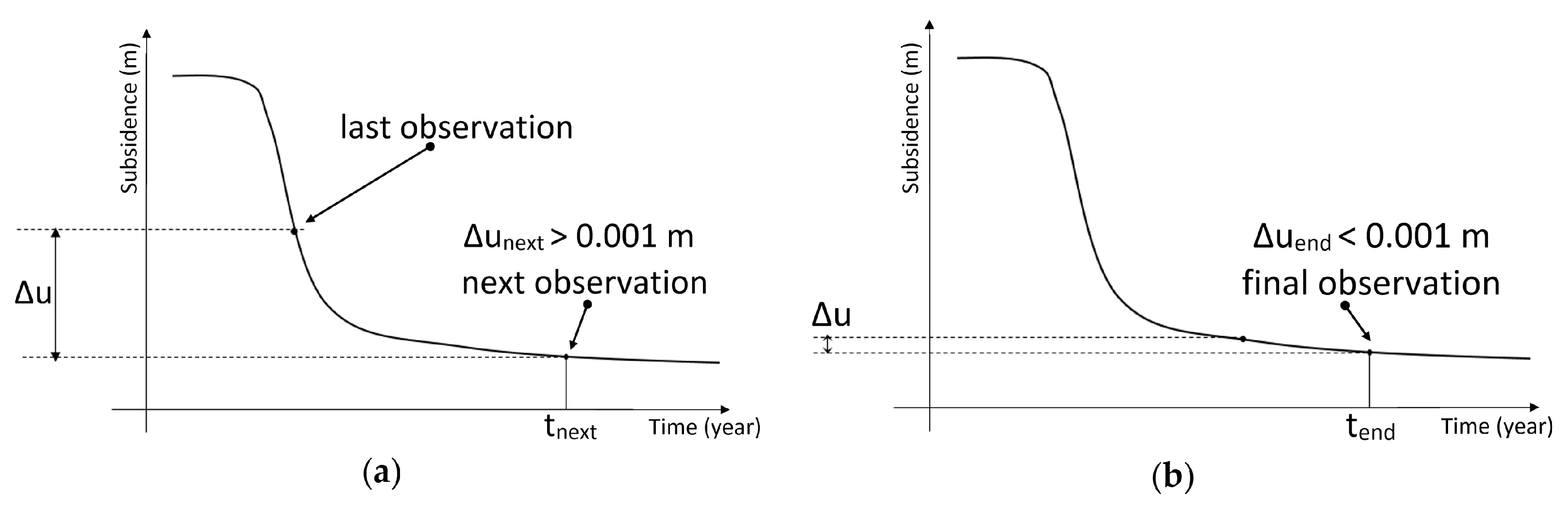 Minerals 08 00074 g006