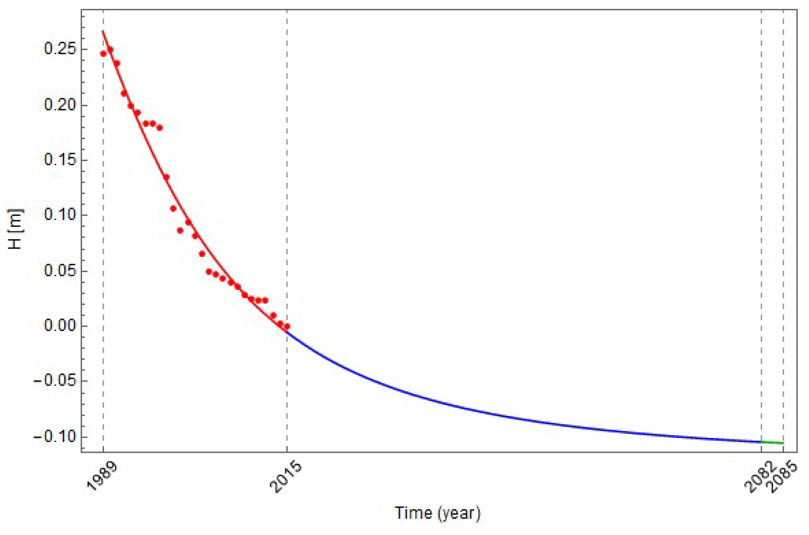 Minerals 08 00074 g011