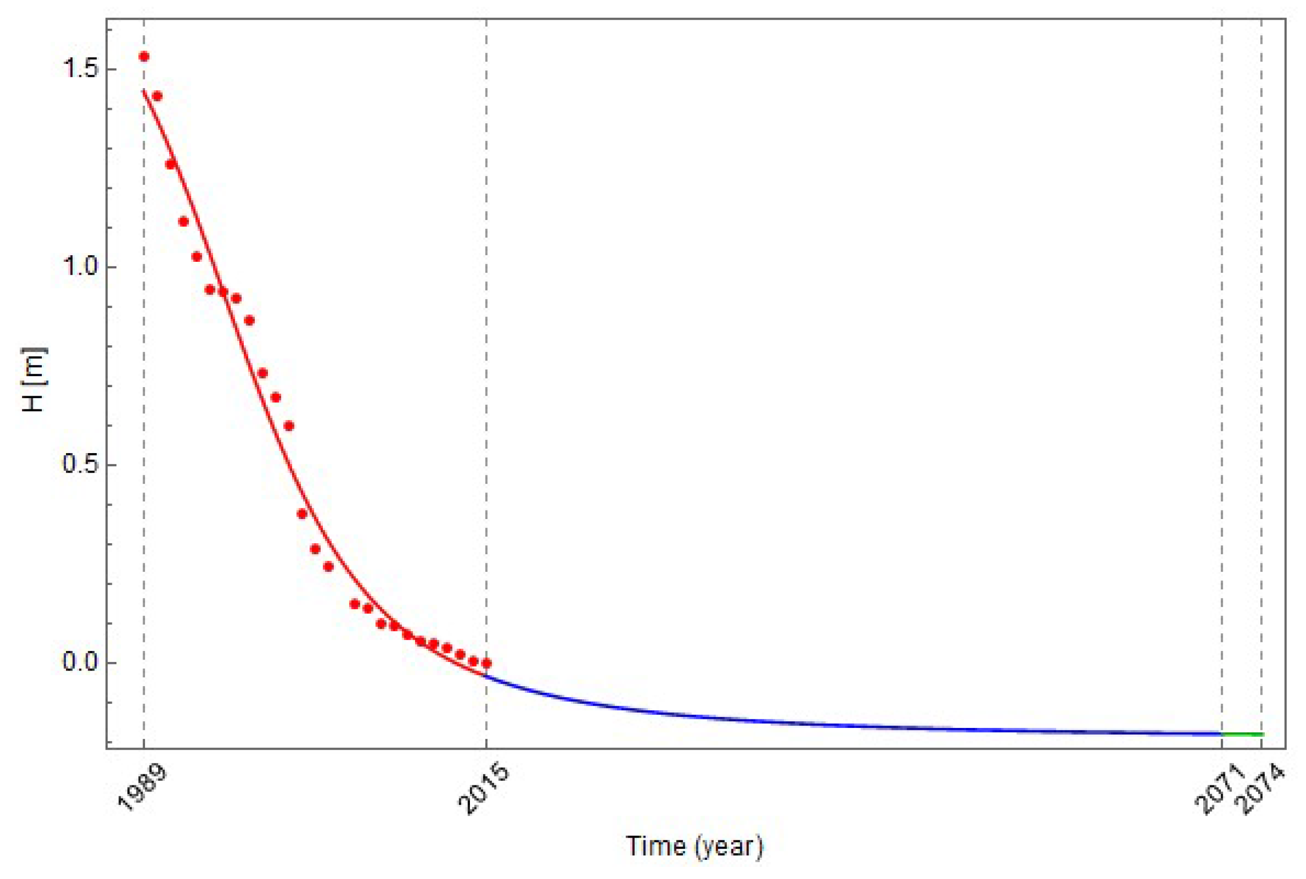 Minerals 08 00074 g012