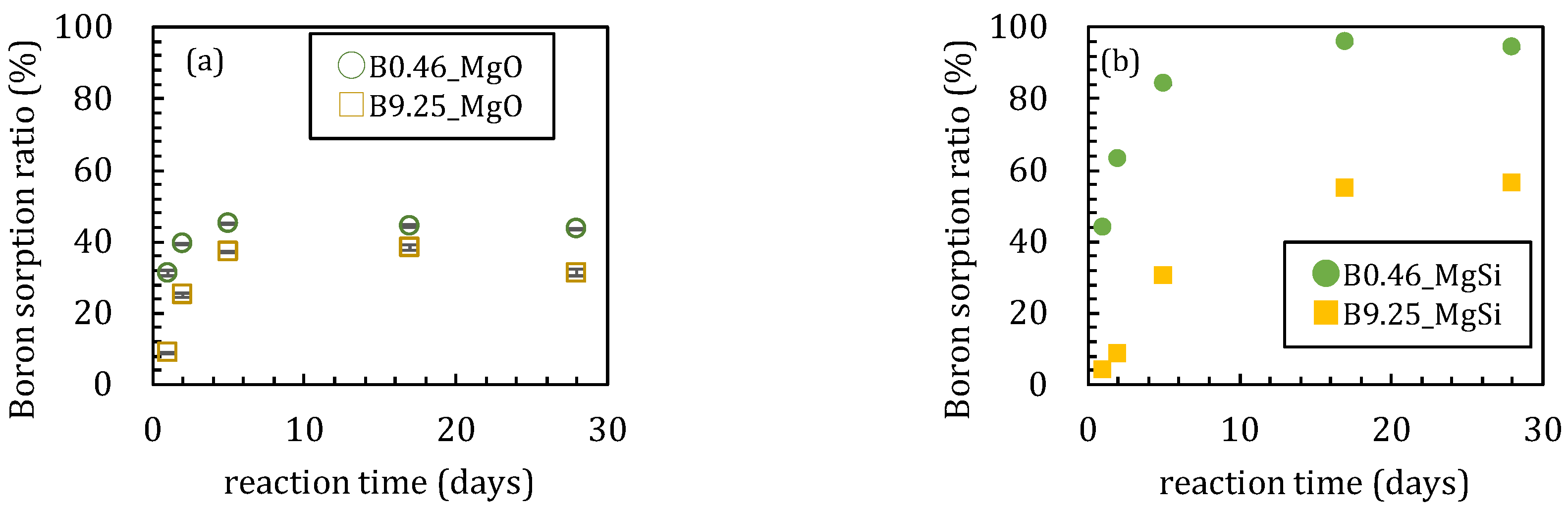 Minerals 08 00076 g001