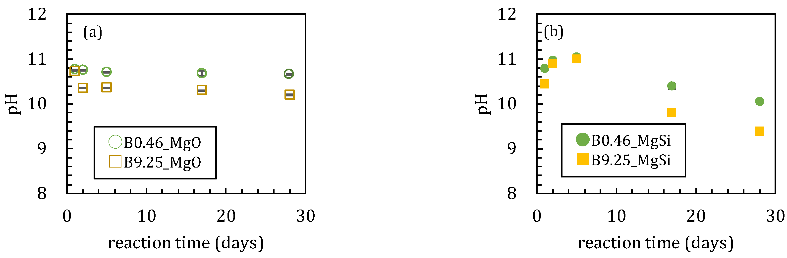 Minerals 08 00076 g002