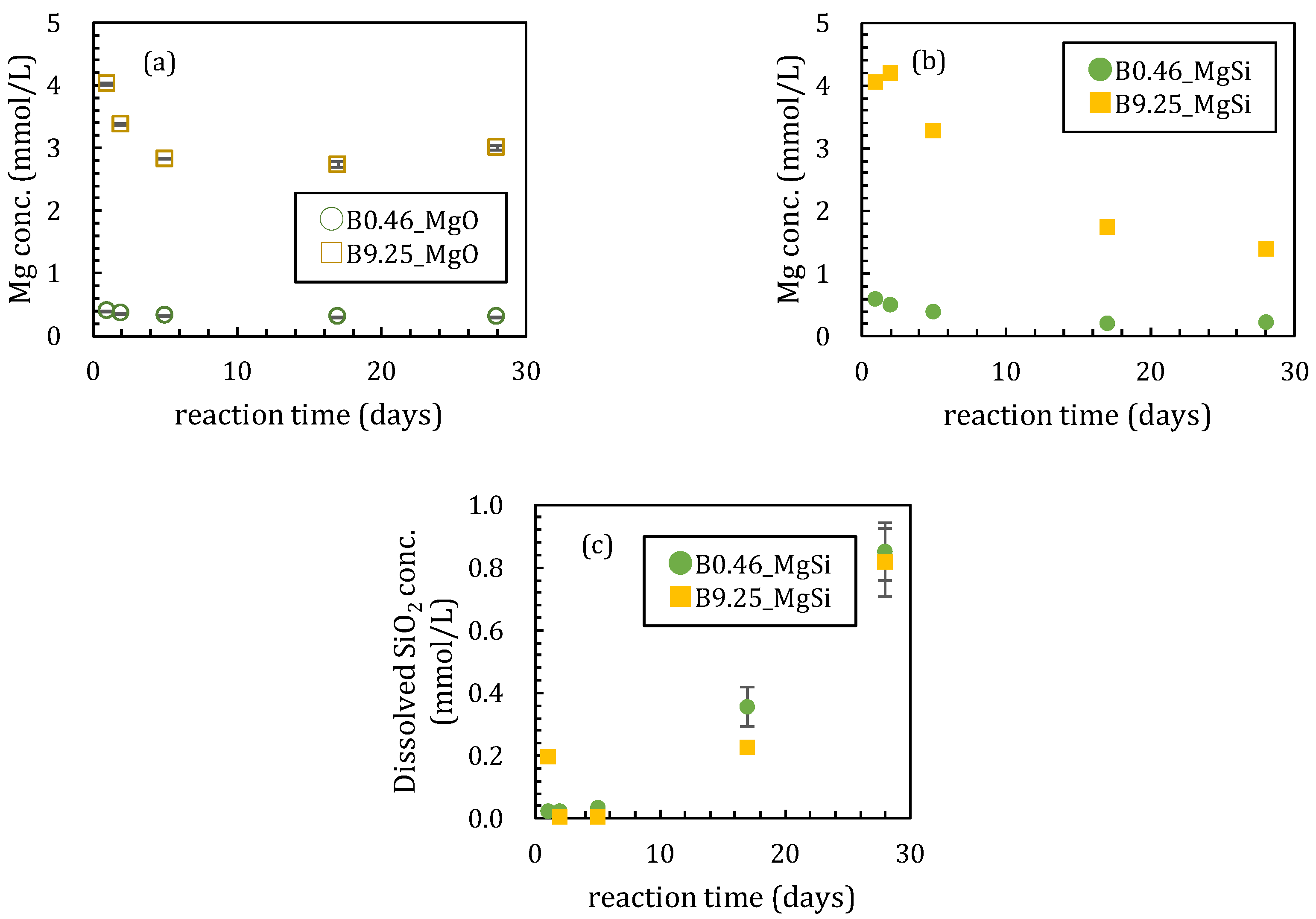 Minerals 08 00076 g003